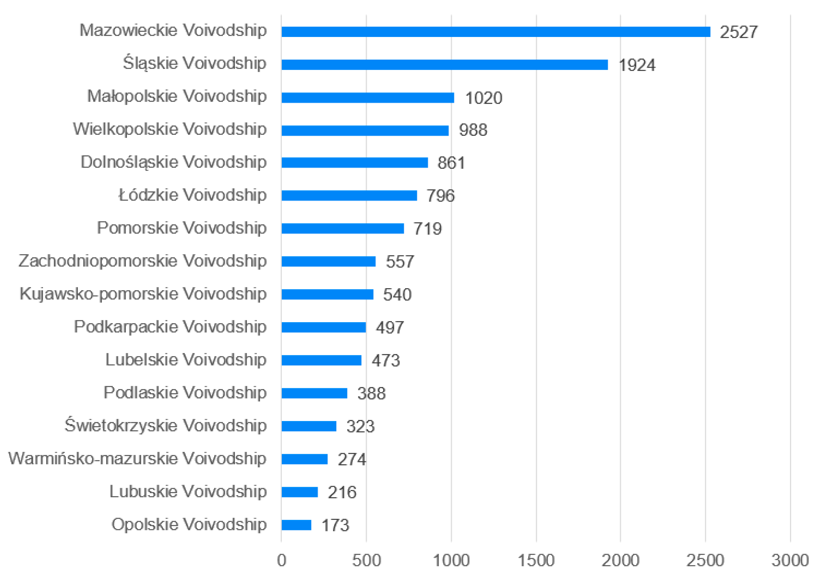 Energies 17 03450 g002