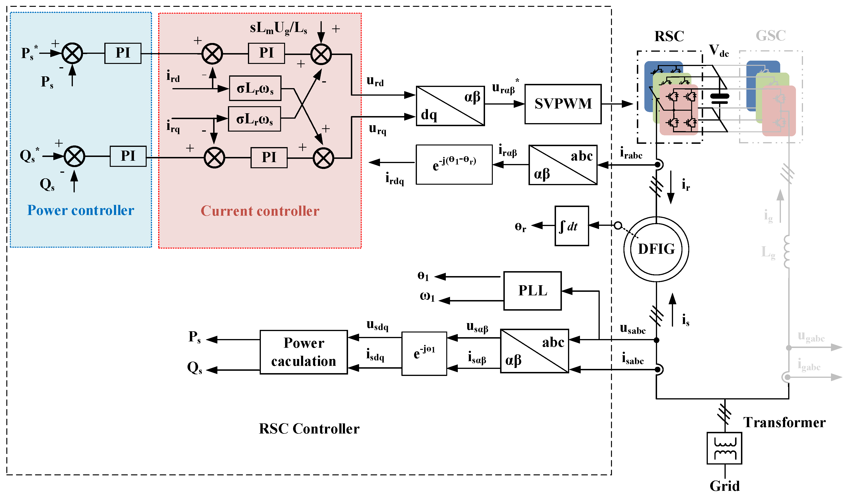 Energies 17 03451 g004