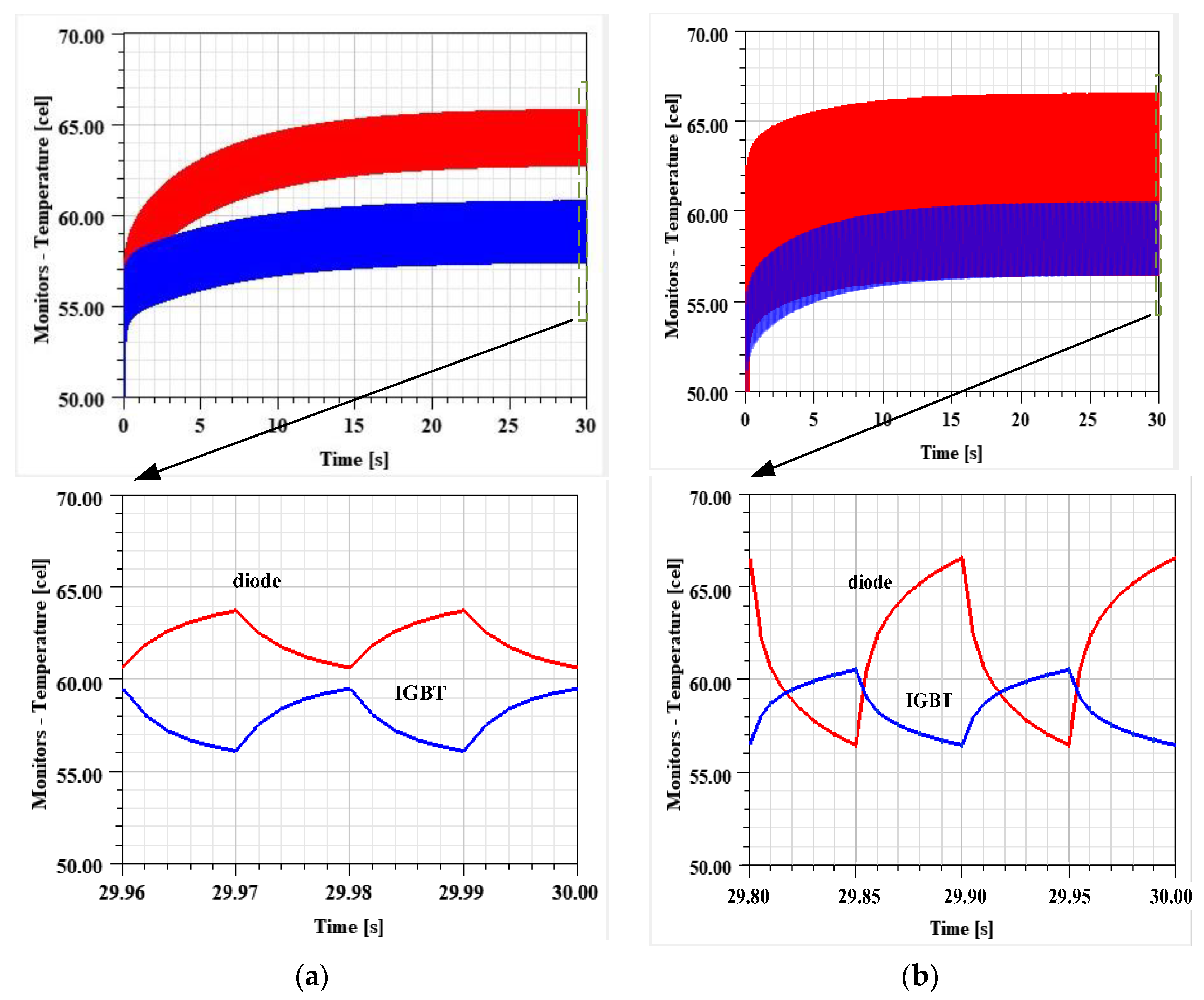 Energies 17 03451 g009