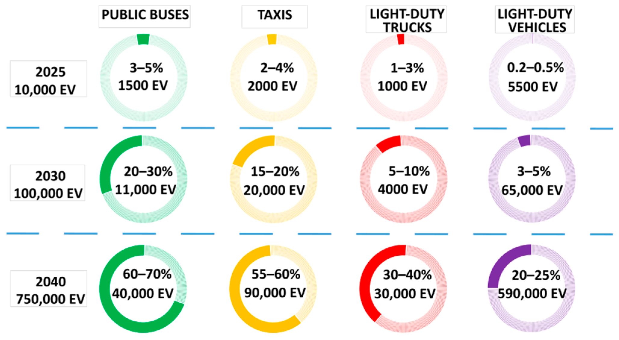 Energies 17 03452 g010