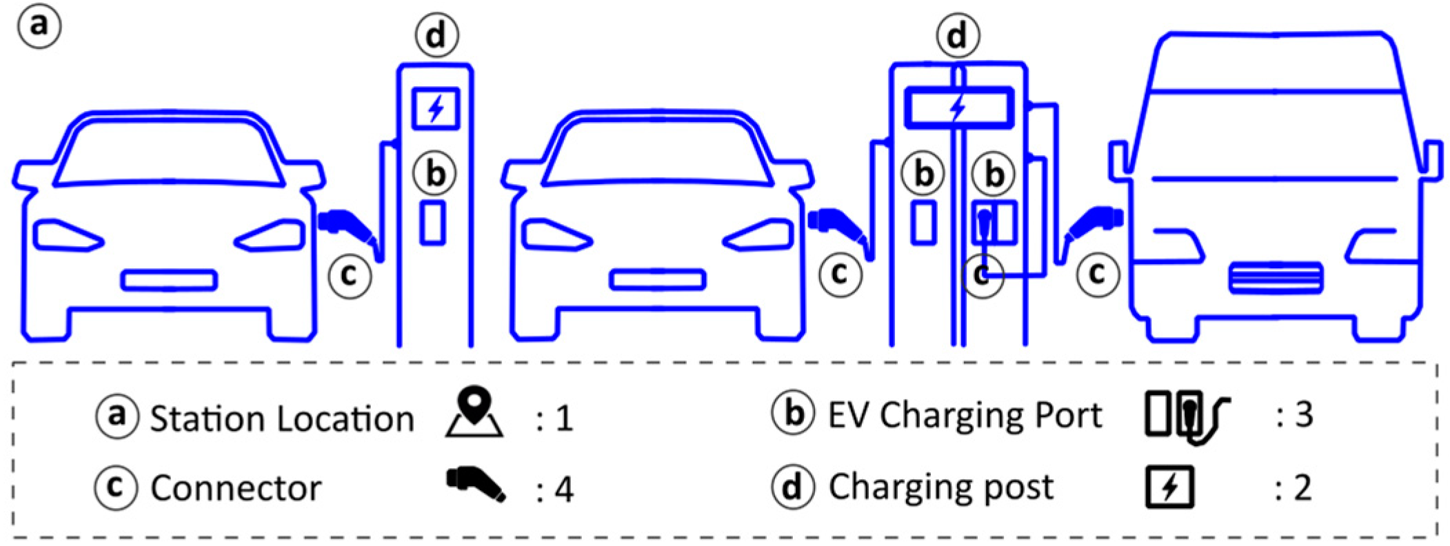Energies 17 03452 g011