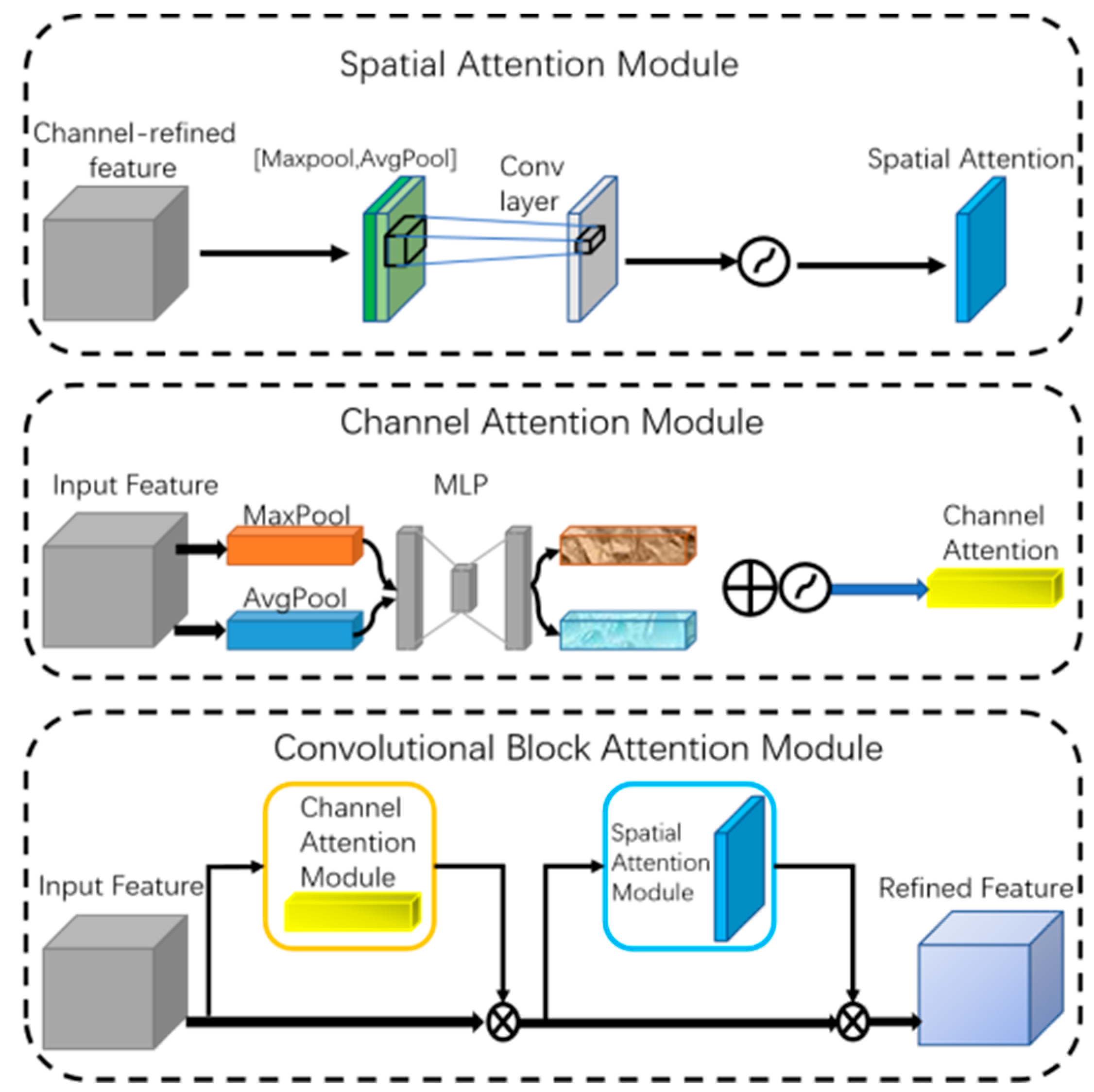 Energies 17 03453 g005