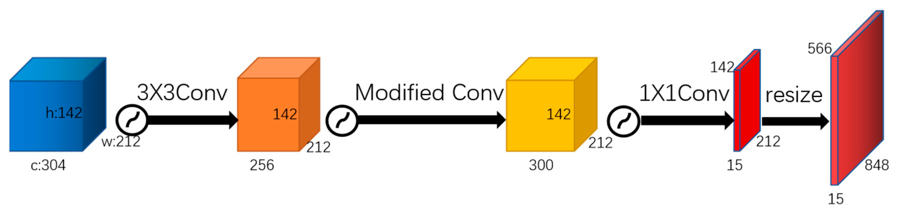 Energies 17 03453 g006