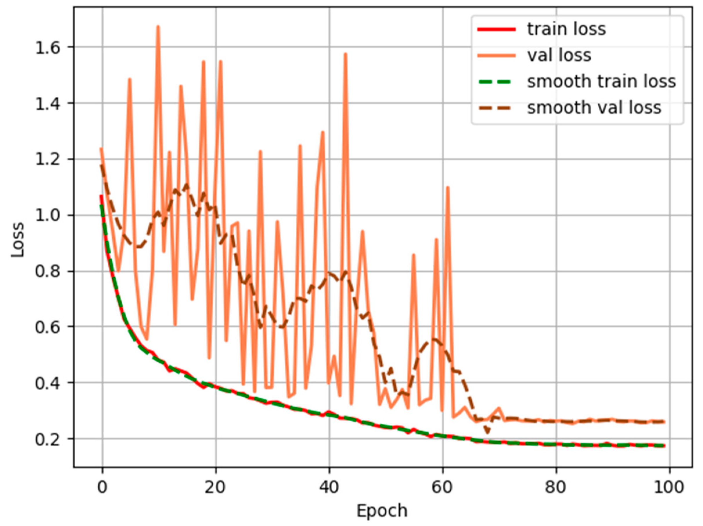 Energies 17 03453 g012