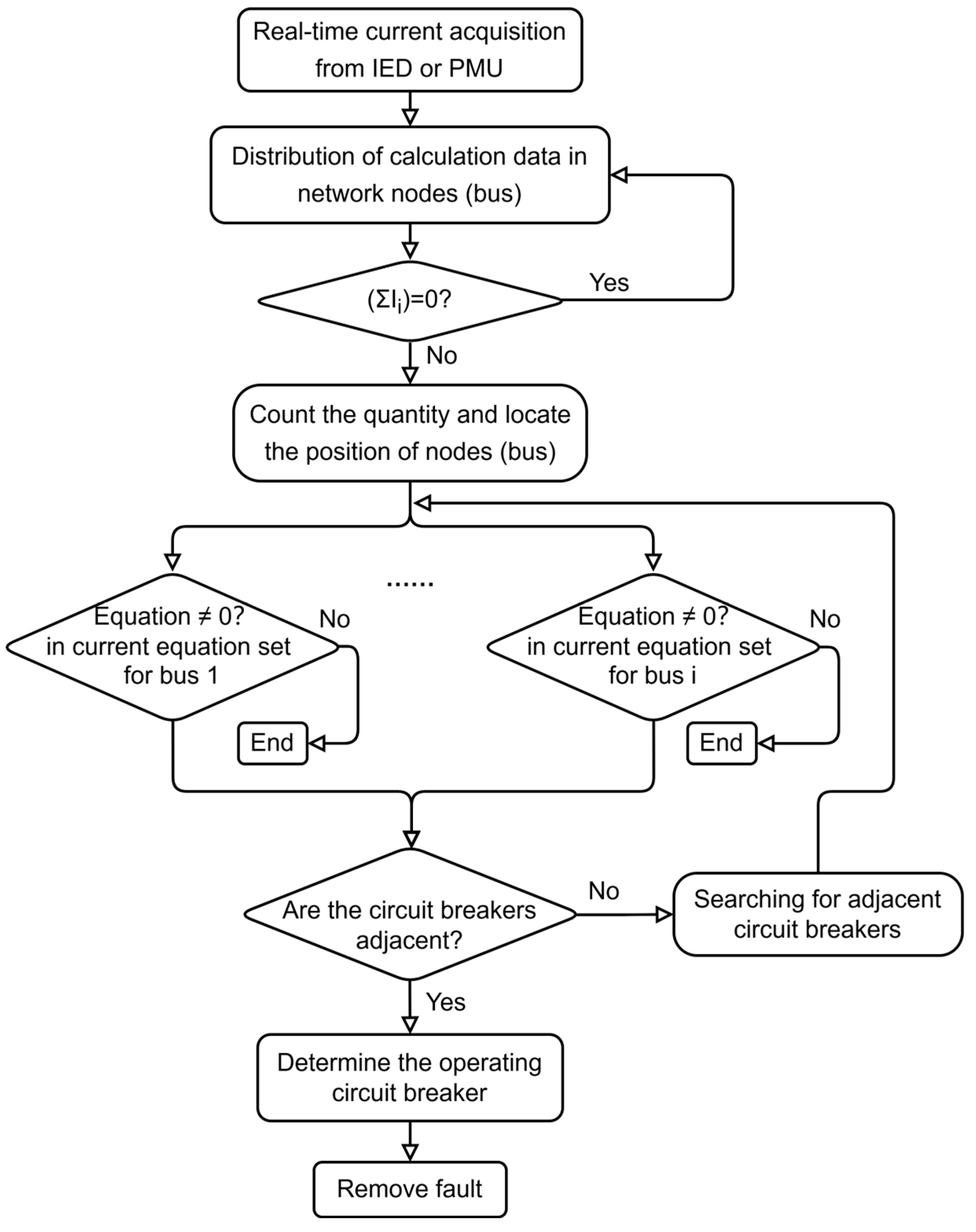 Energies 17 03455 g004