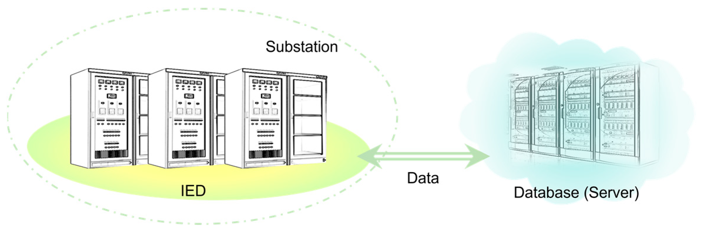 Energies 17 03455 g005