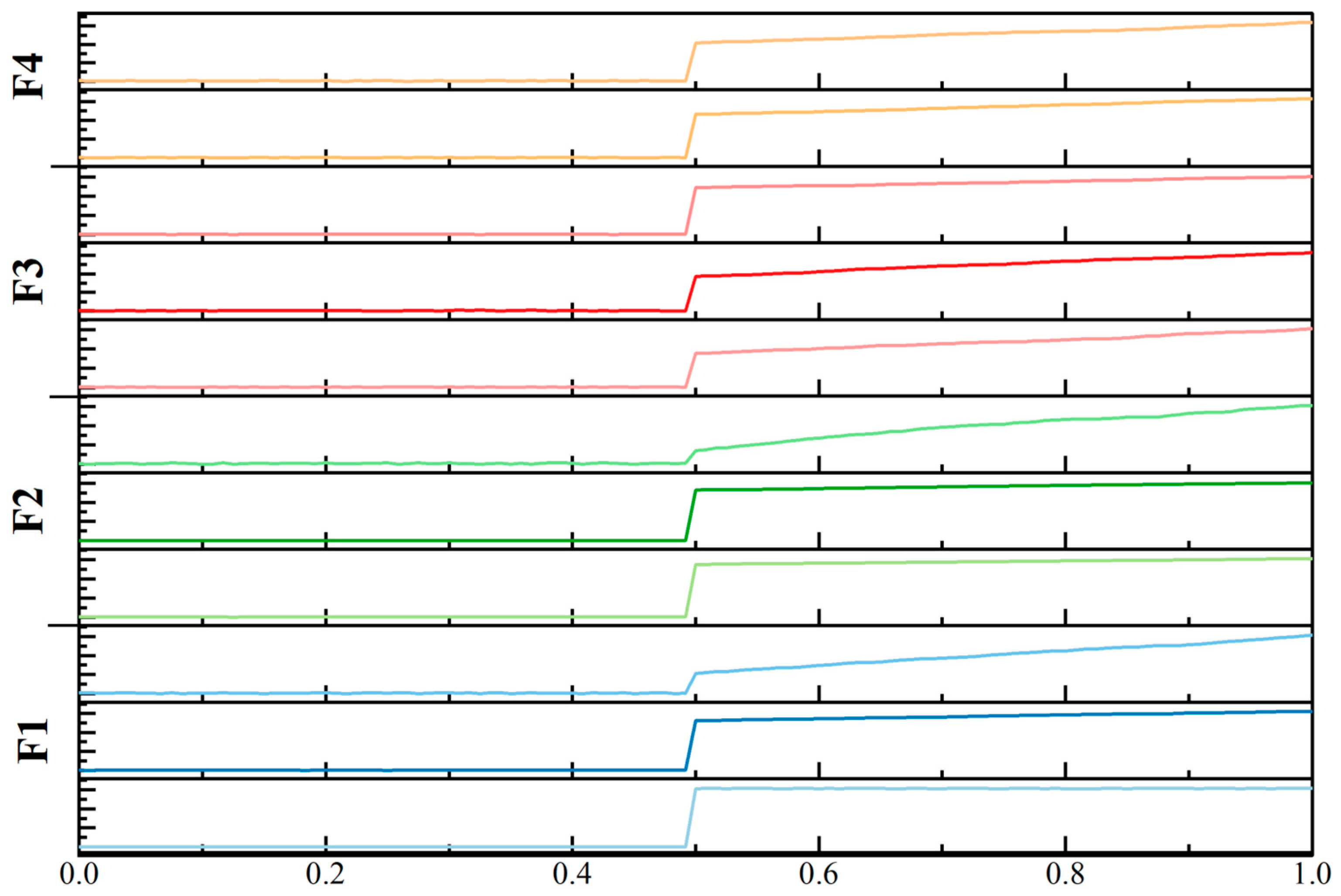 Energies 17 03455 g009