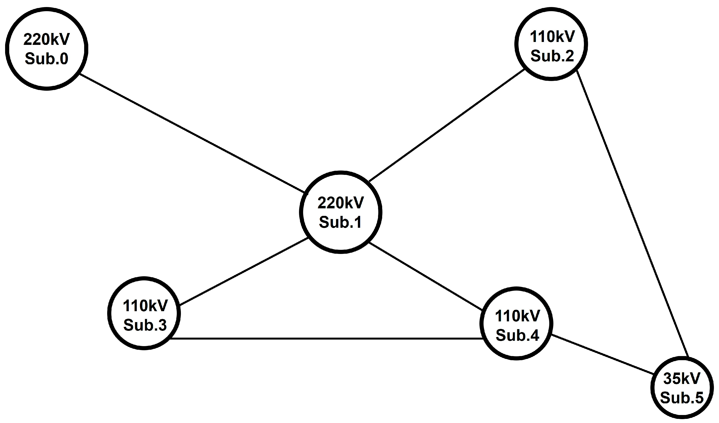 Energies 17 03455 g010