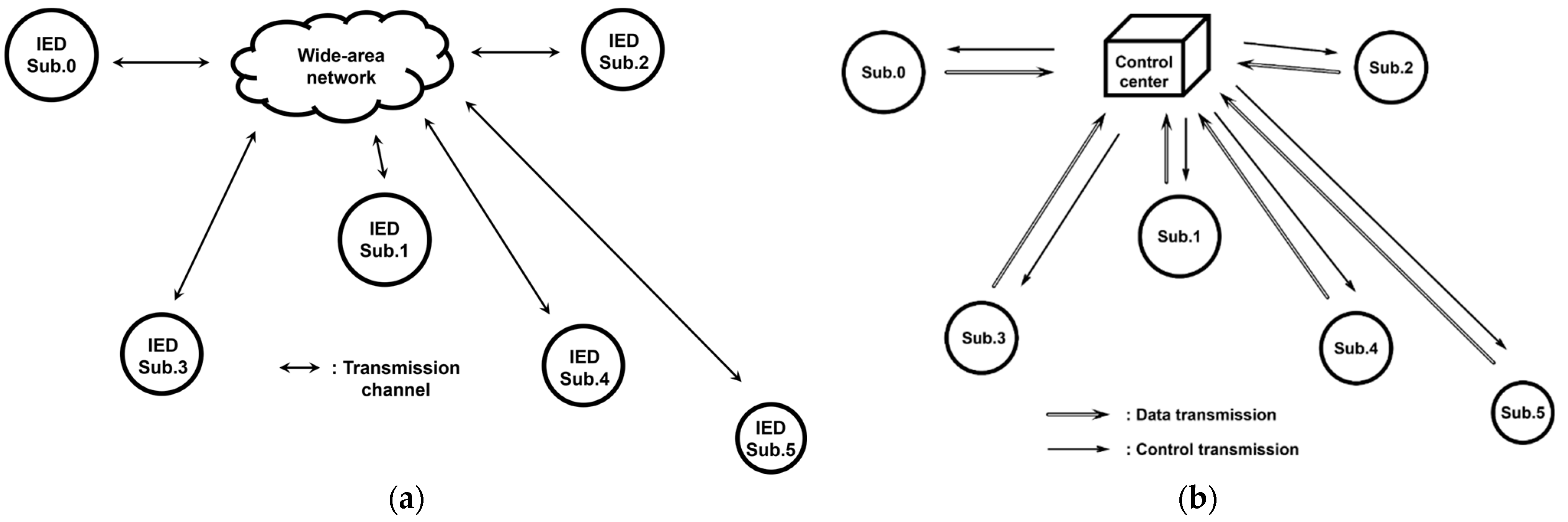 Energies 17 03455 g011
