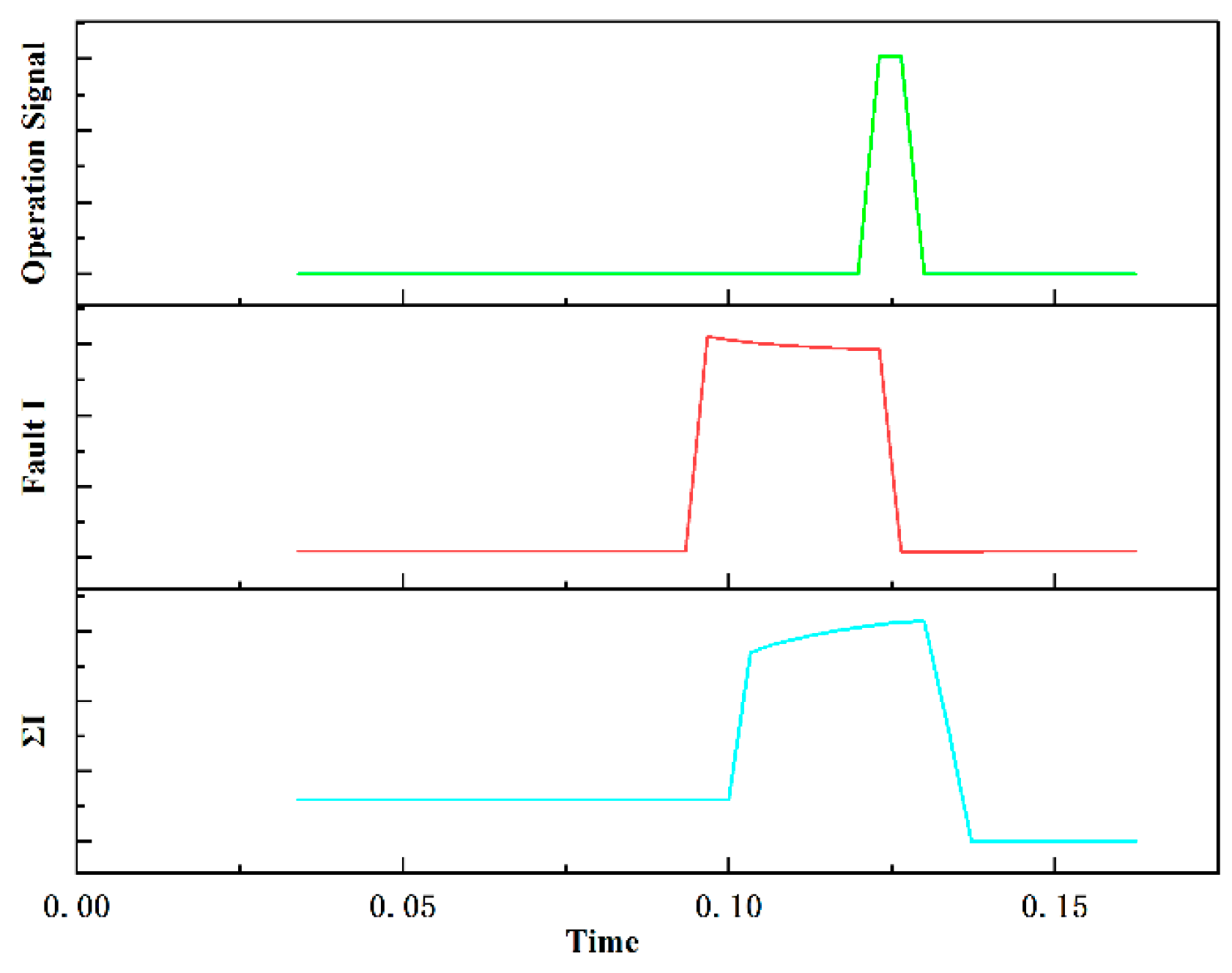 Energies 17 03455 g013