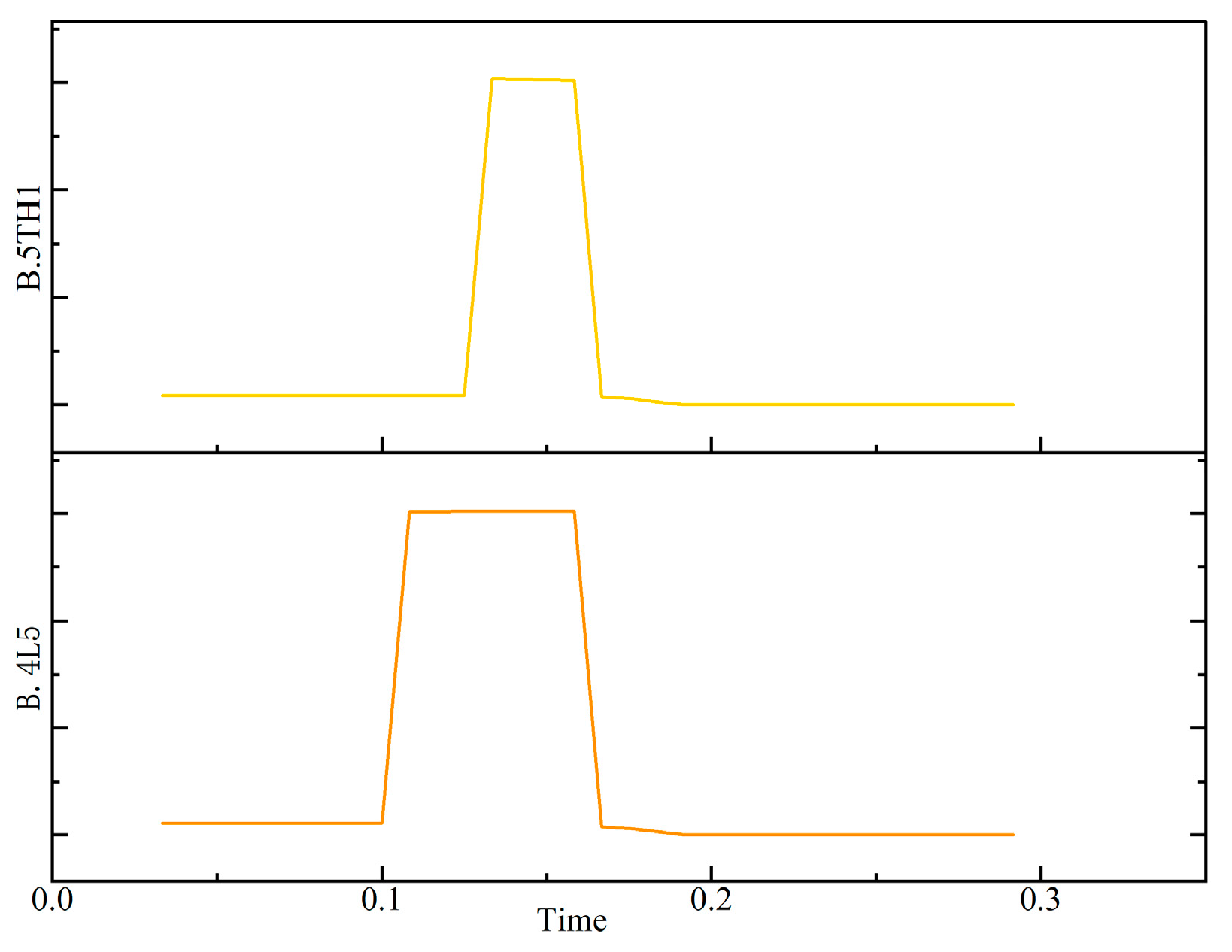 Energies 17 03455 g014