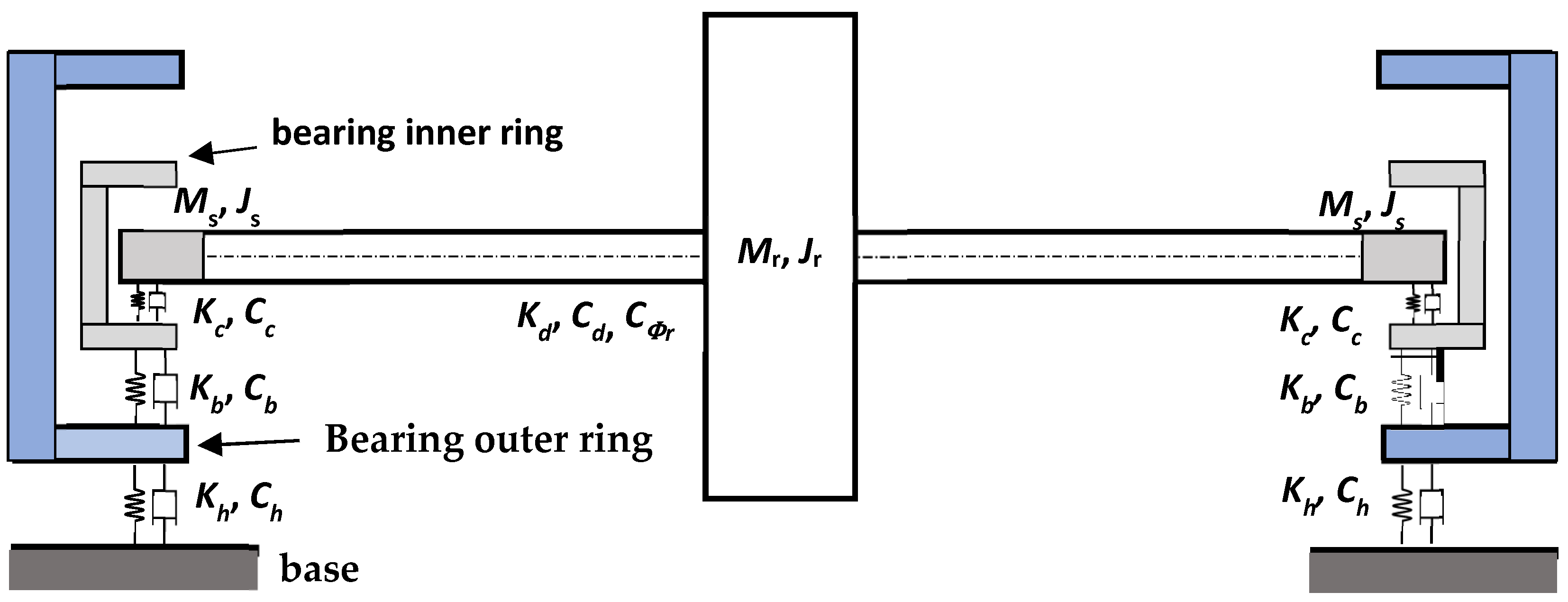 Energies 17 03457 g002