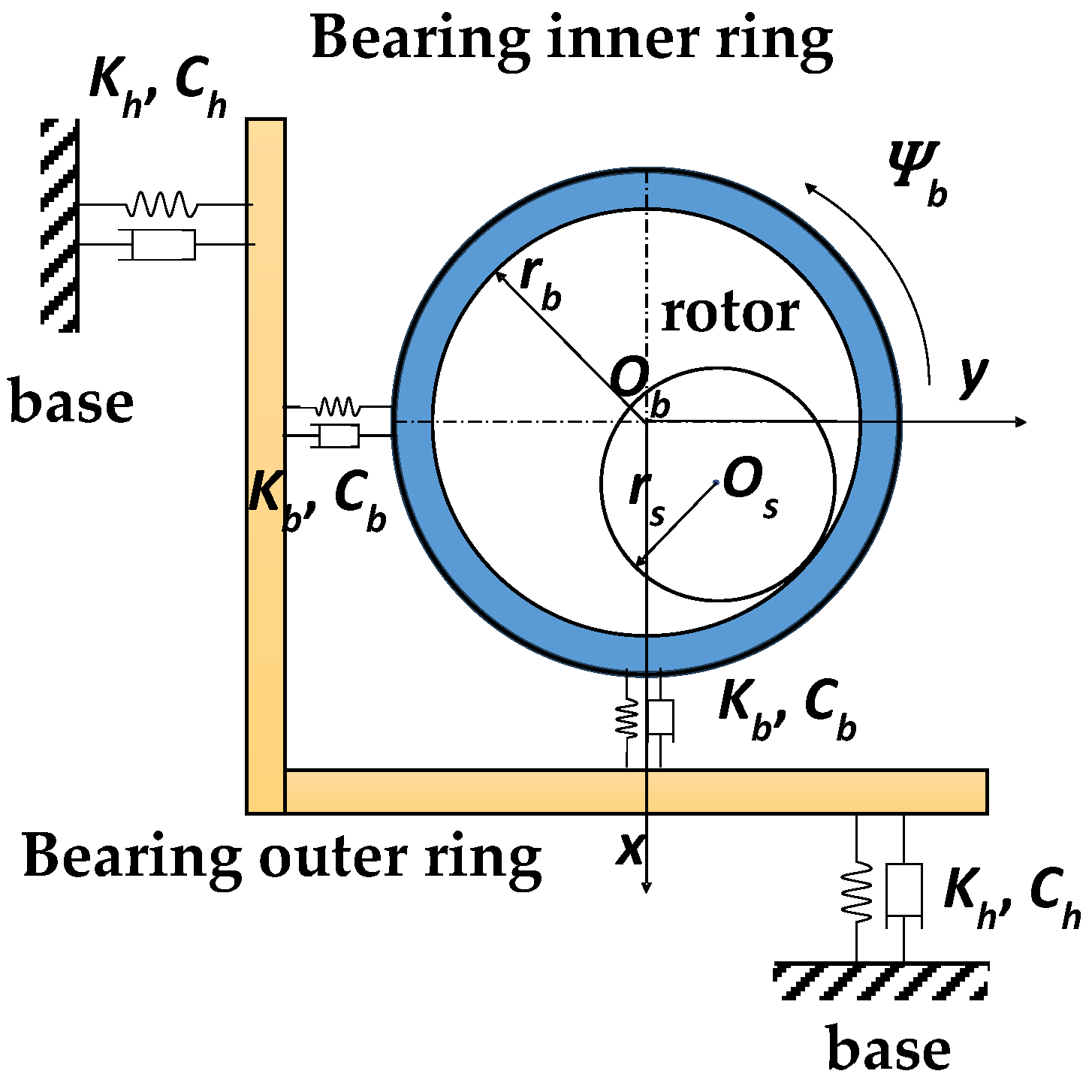 Energies 17 03457 g003