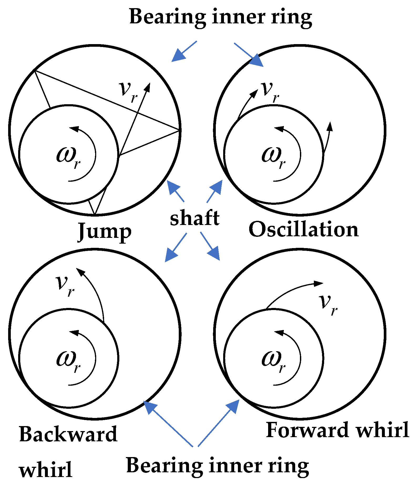 Energies 17 03457 g005