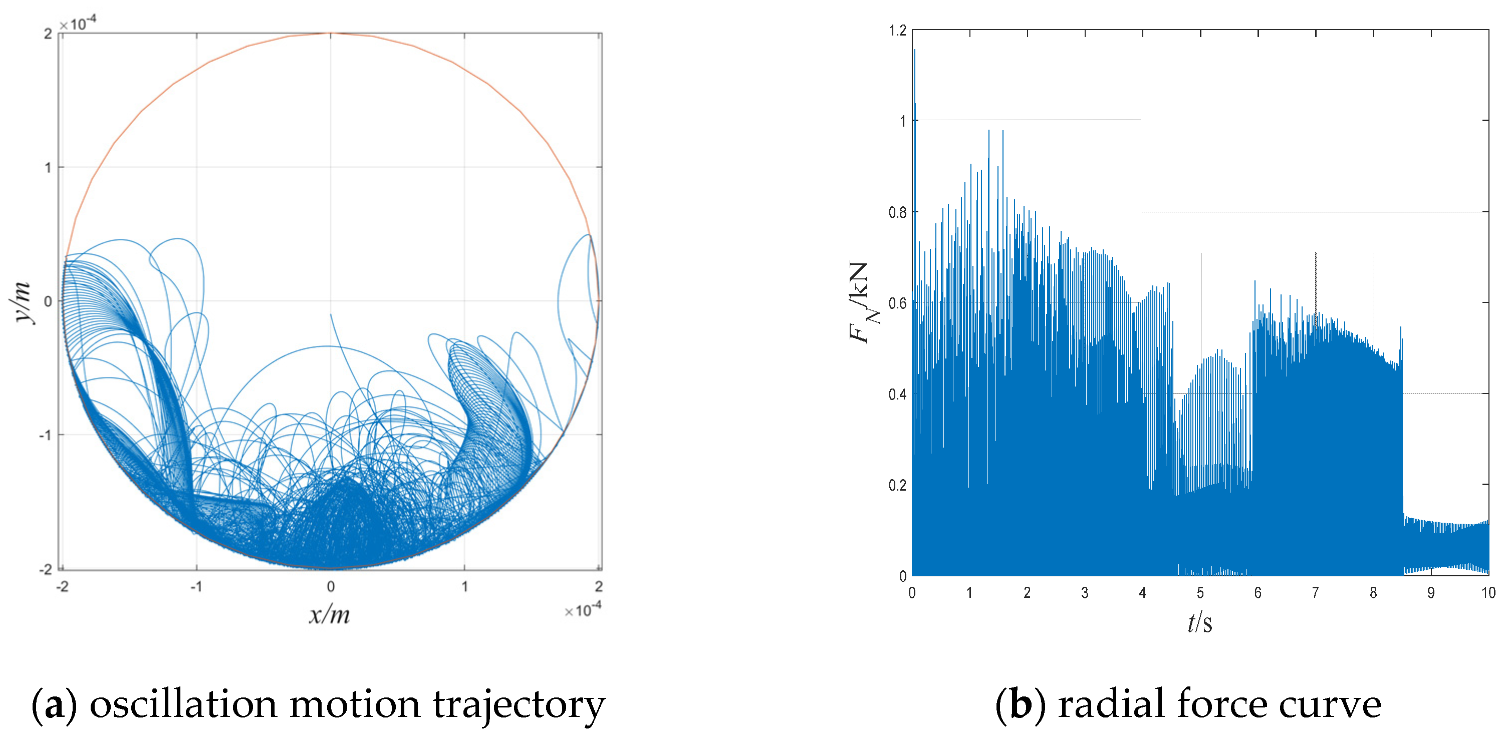 Energies 17 03457 g006