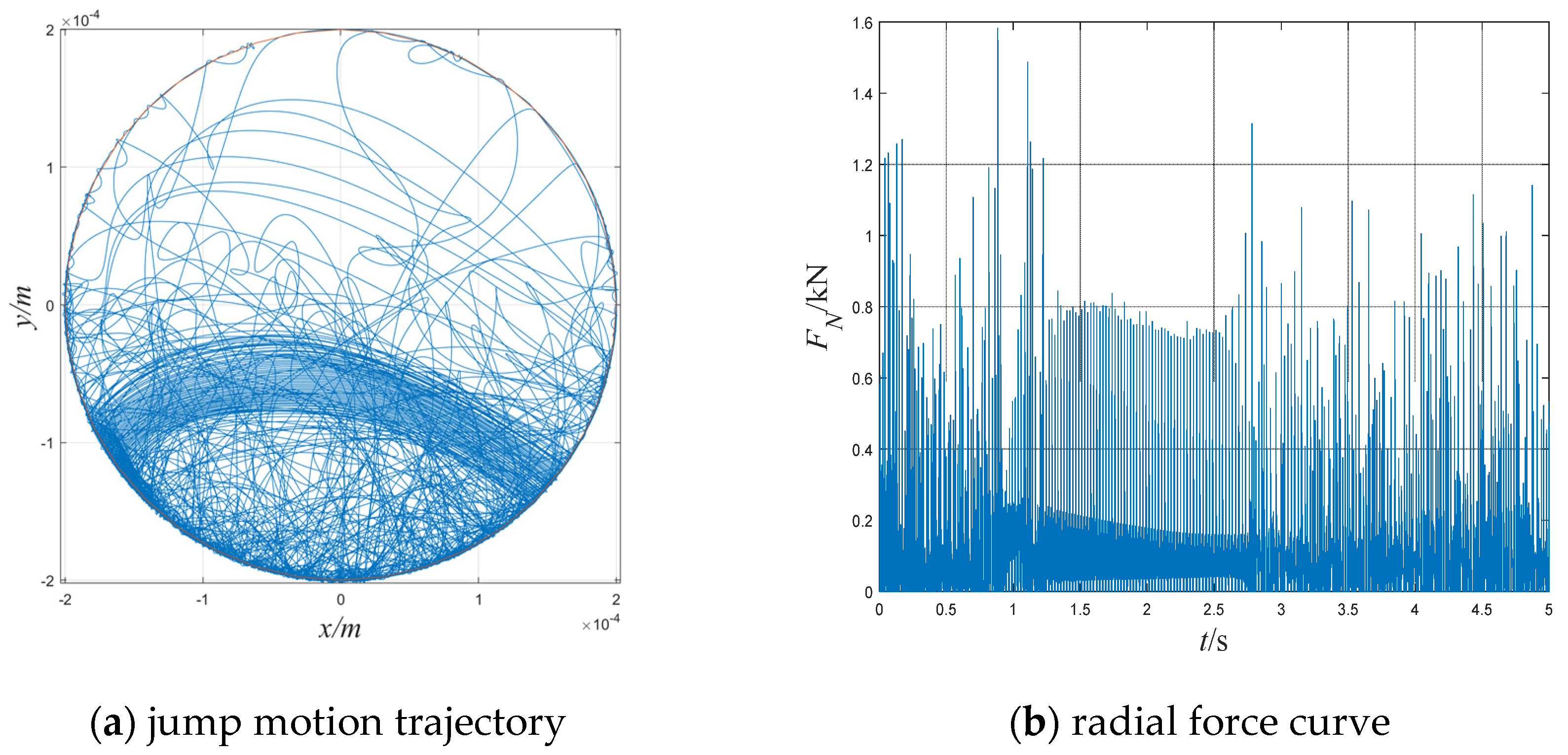 Energies 17 03457 g007