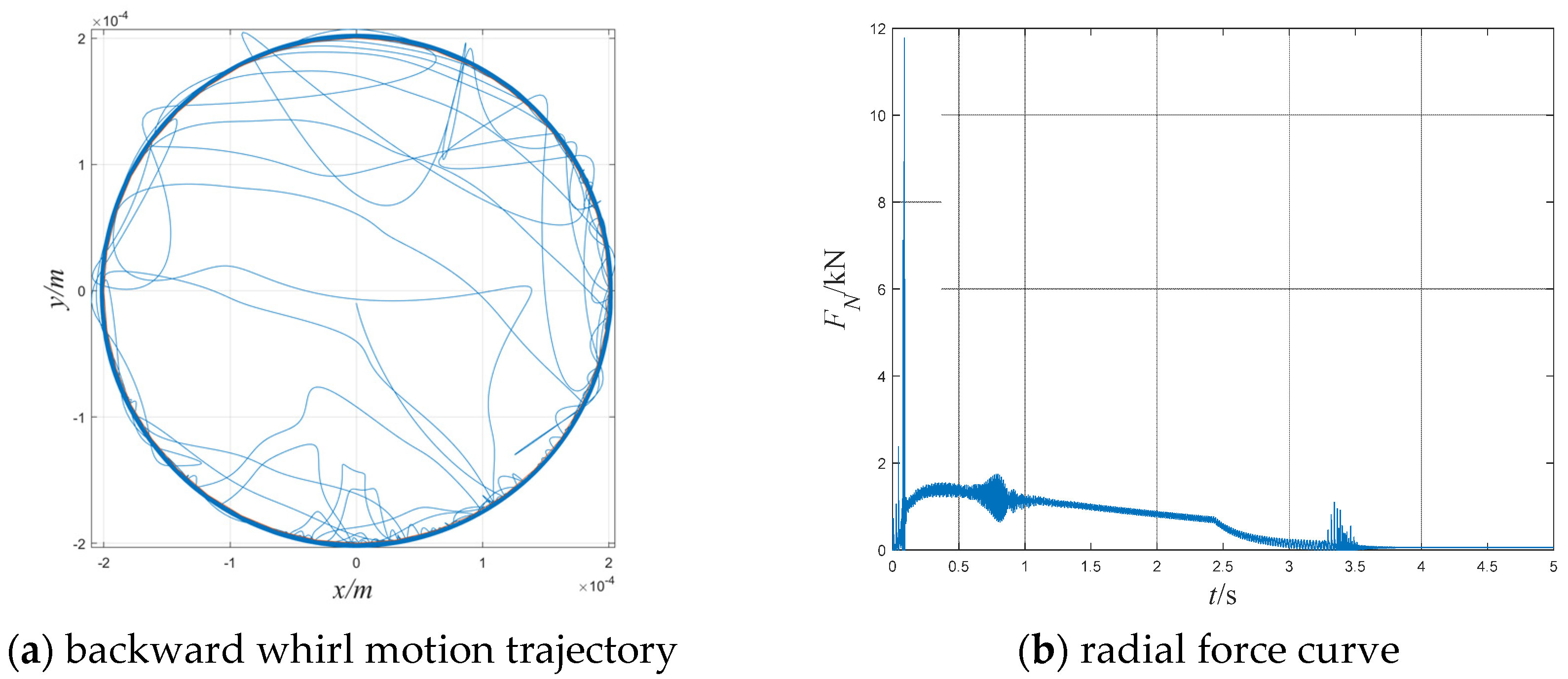 Energies 17 03457 g008