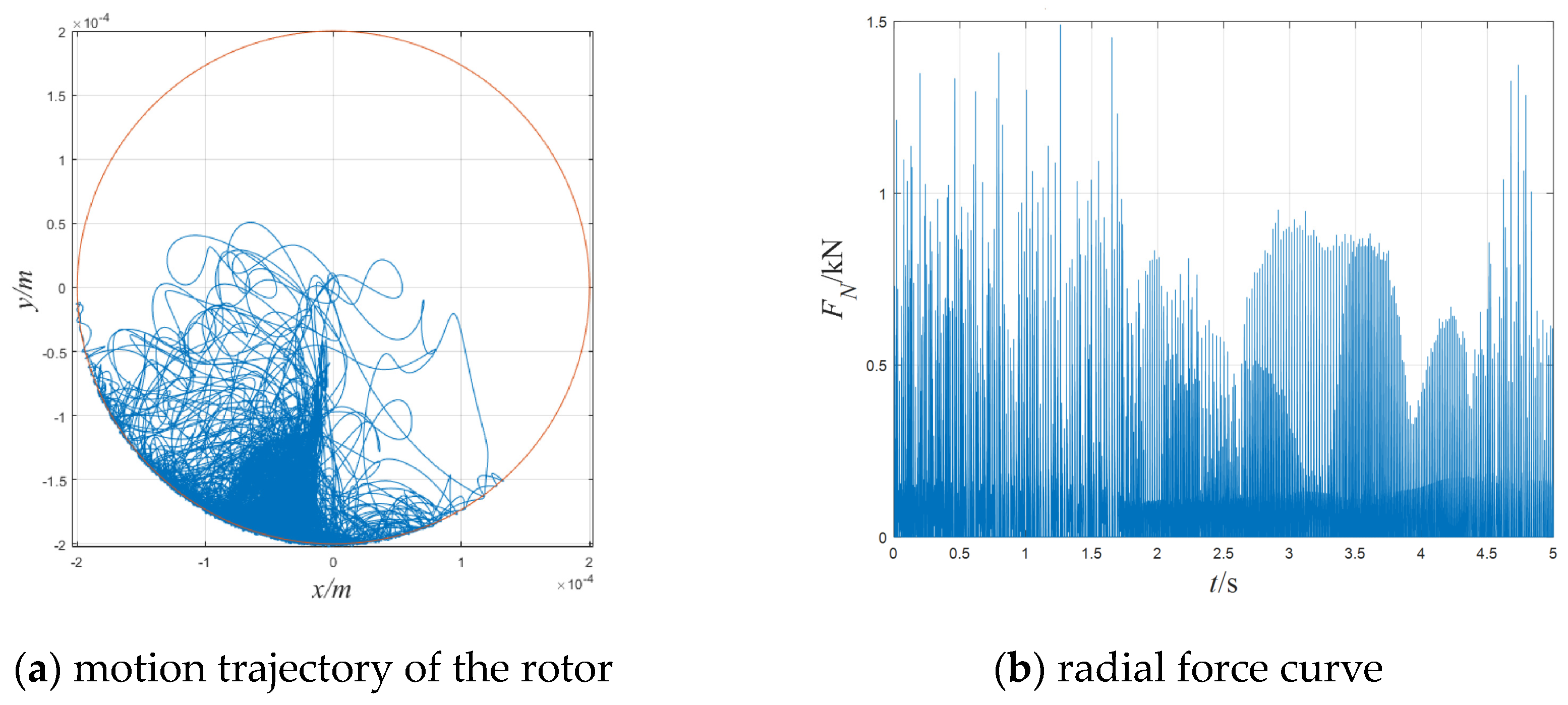 Energies 17 03457 g012