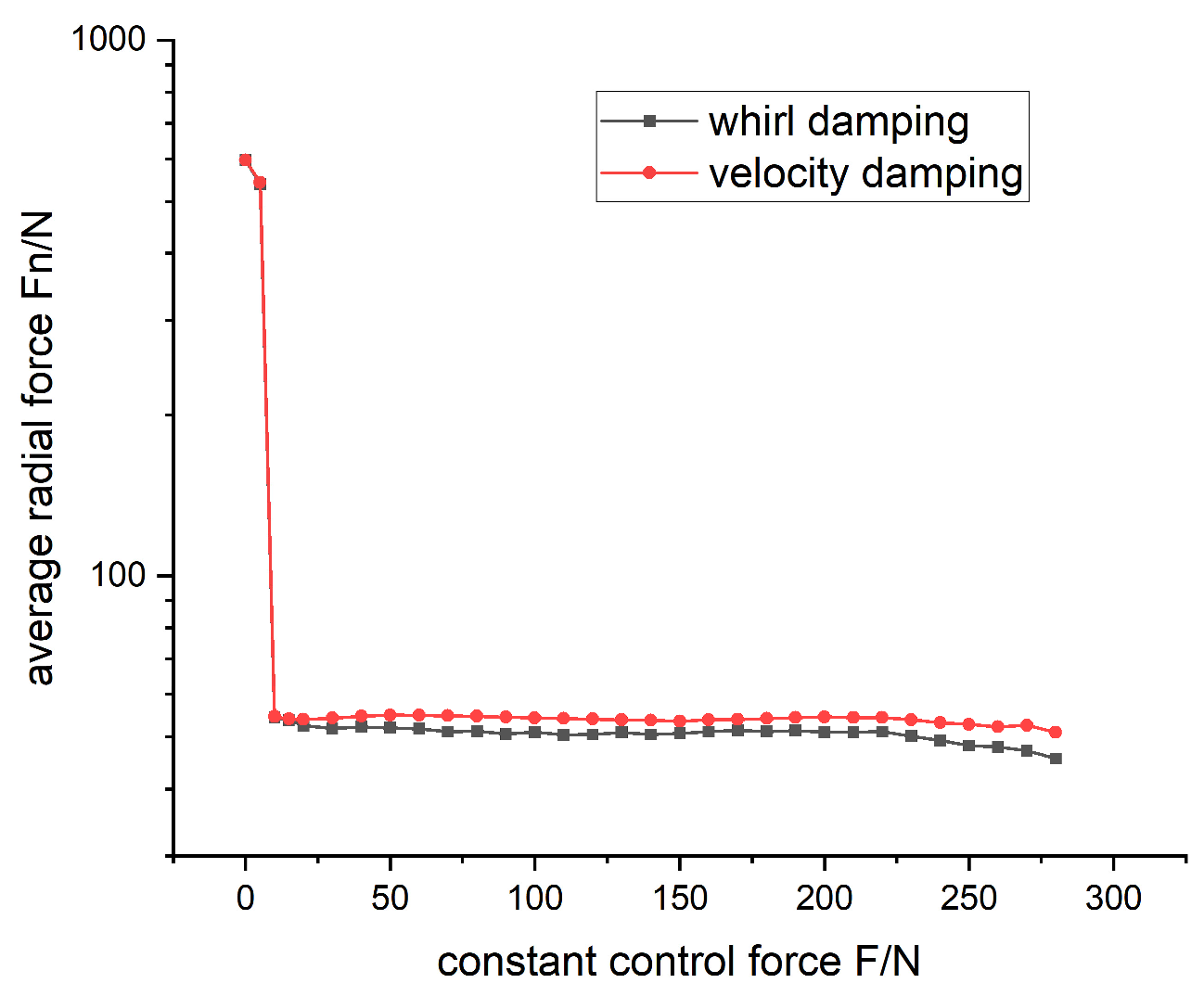 Energies 17 03457 g014