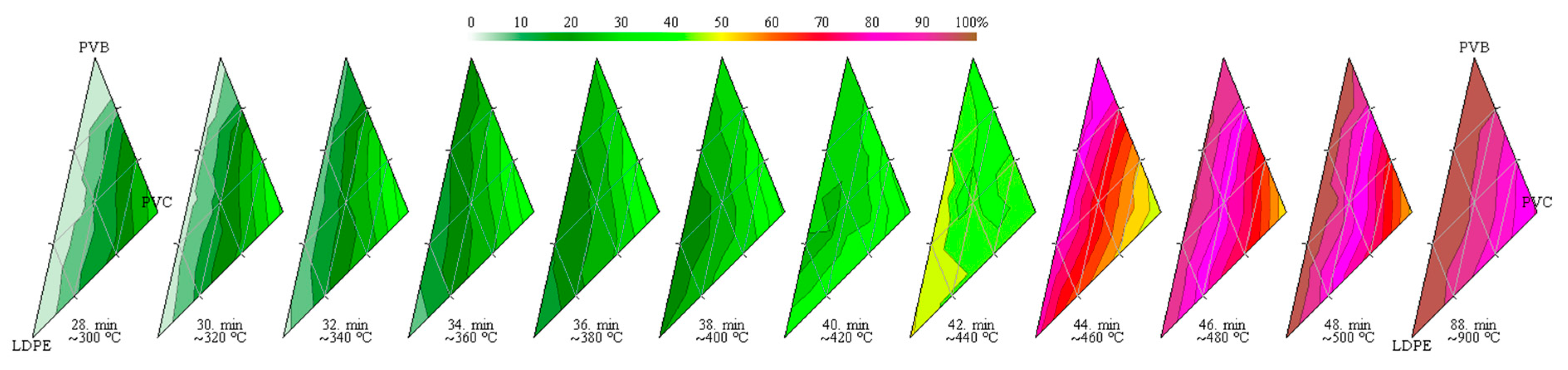 Energies 17 03458 g004