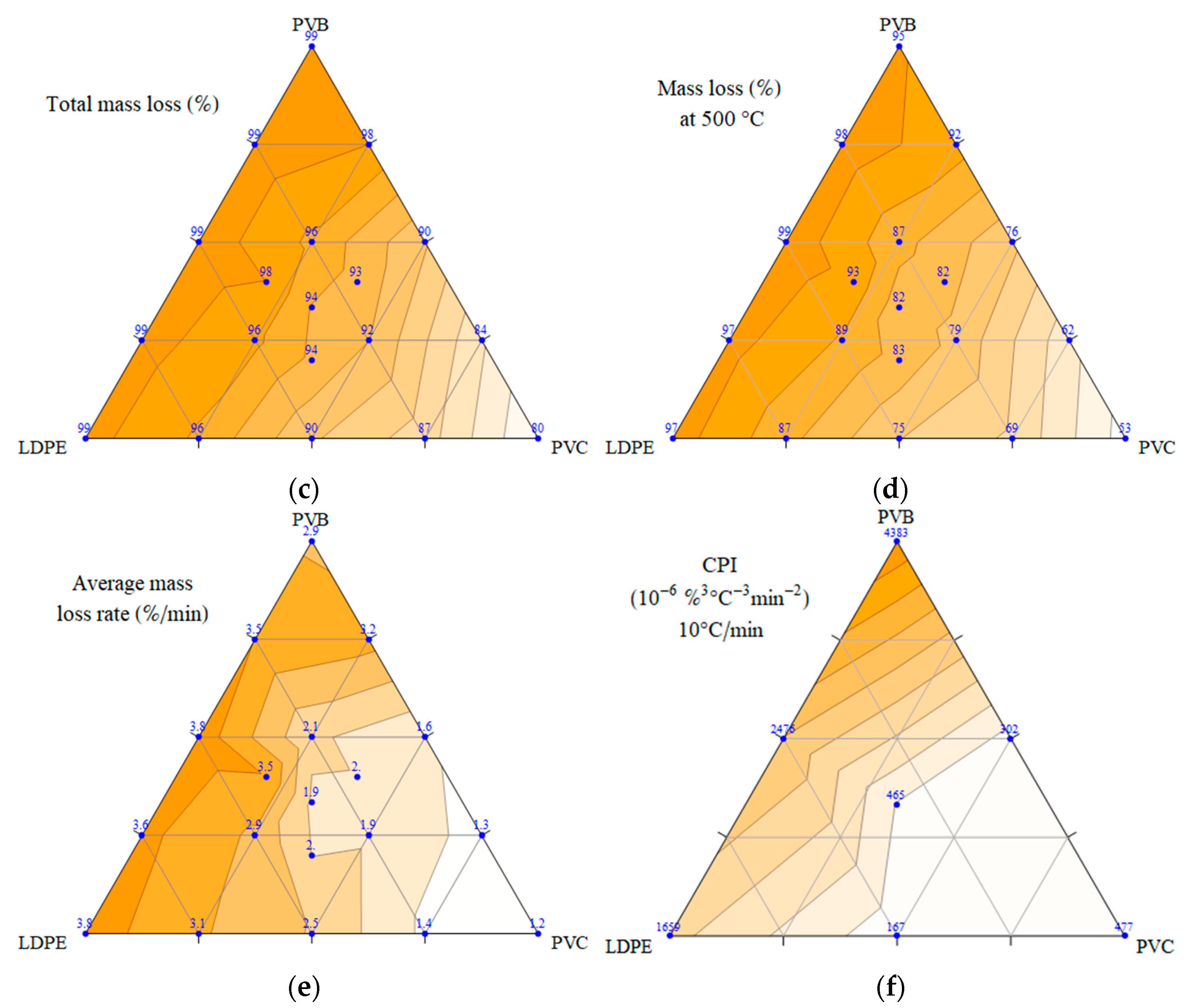 Energies 17 03458 g005b