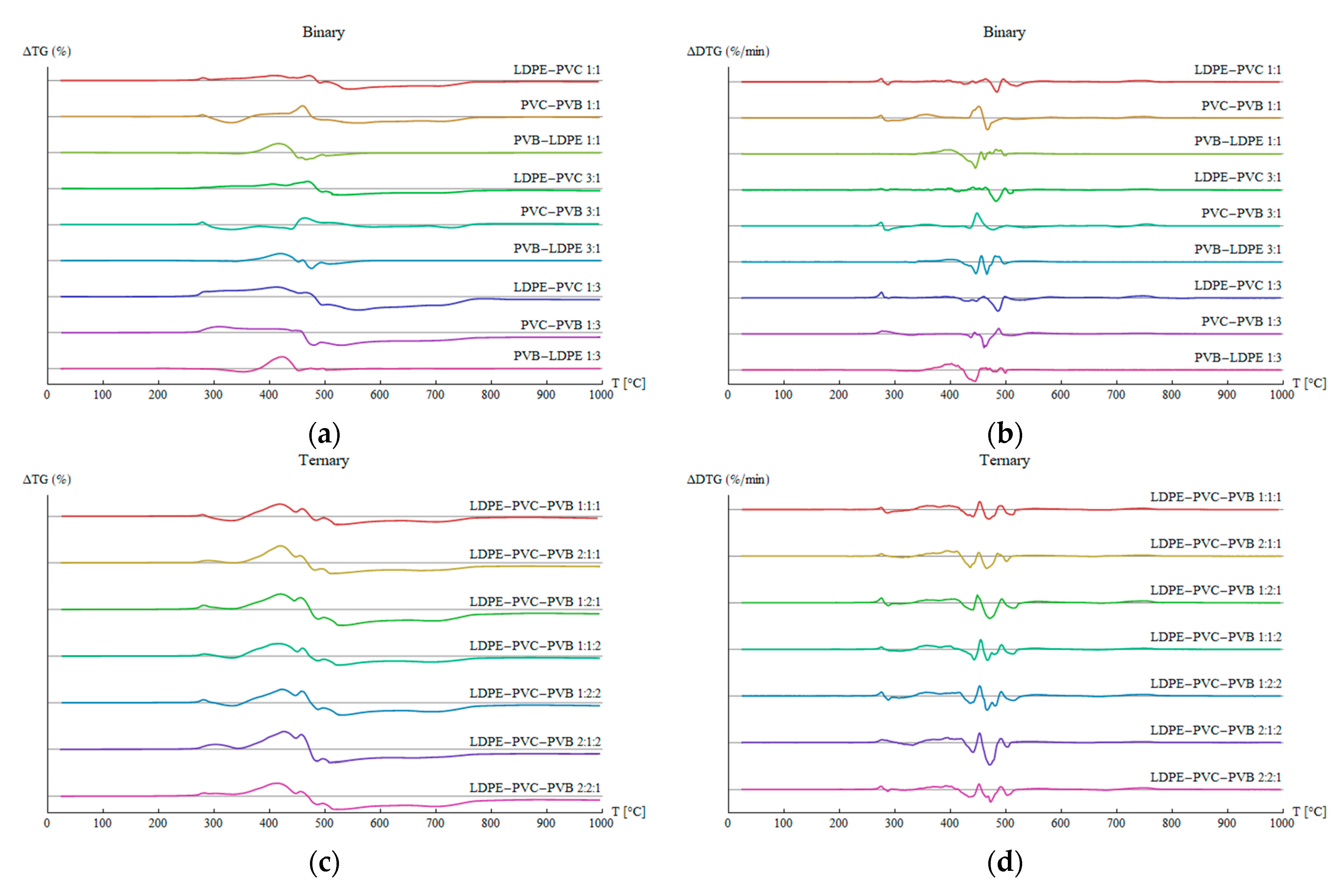 Energies 17 03458 g008