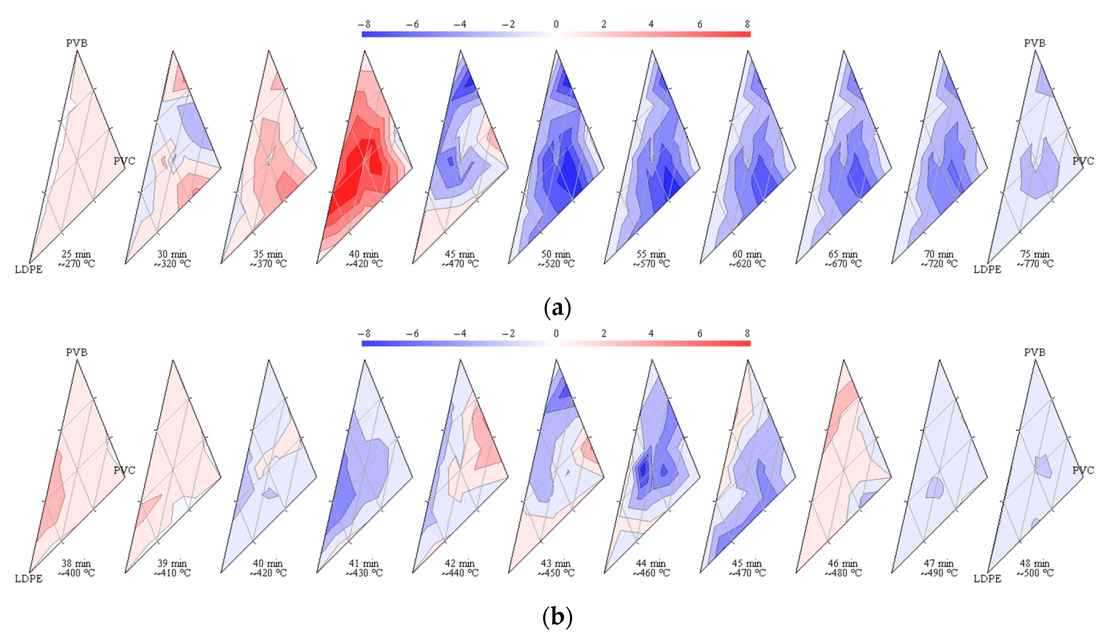 Energies 17 03458 g009