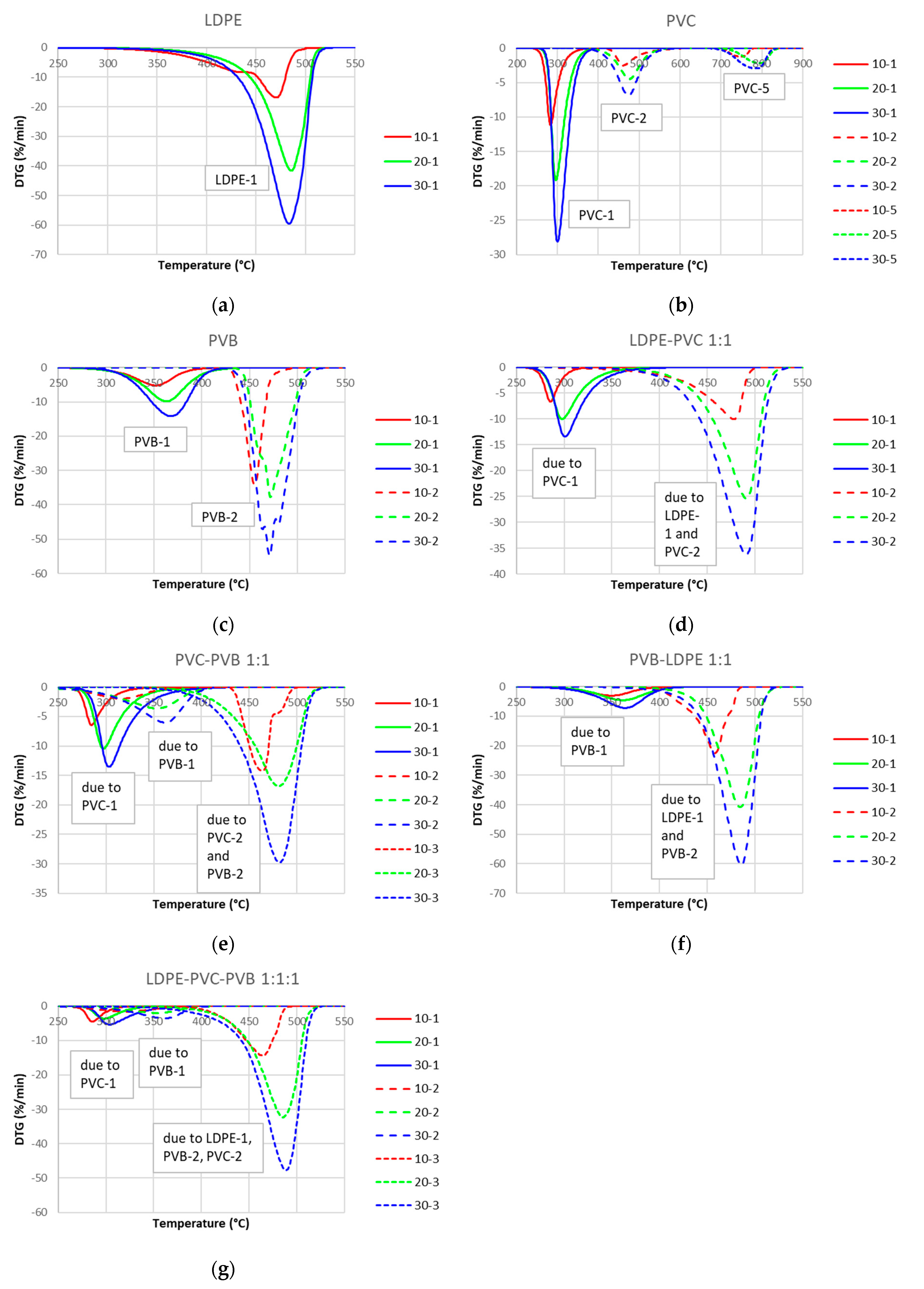 Energies 17 03458 g010