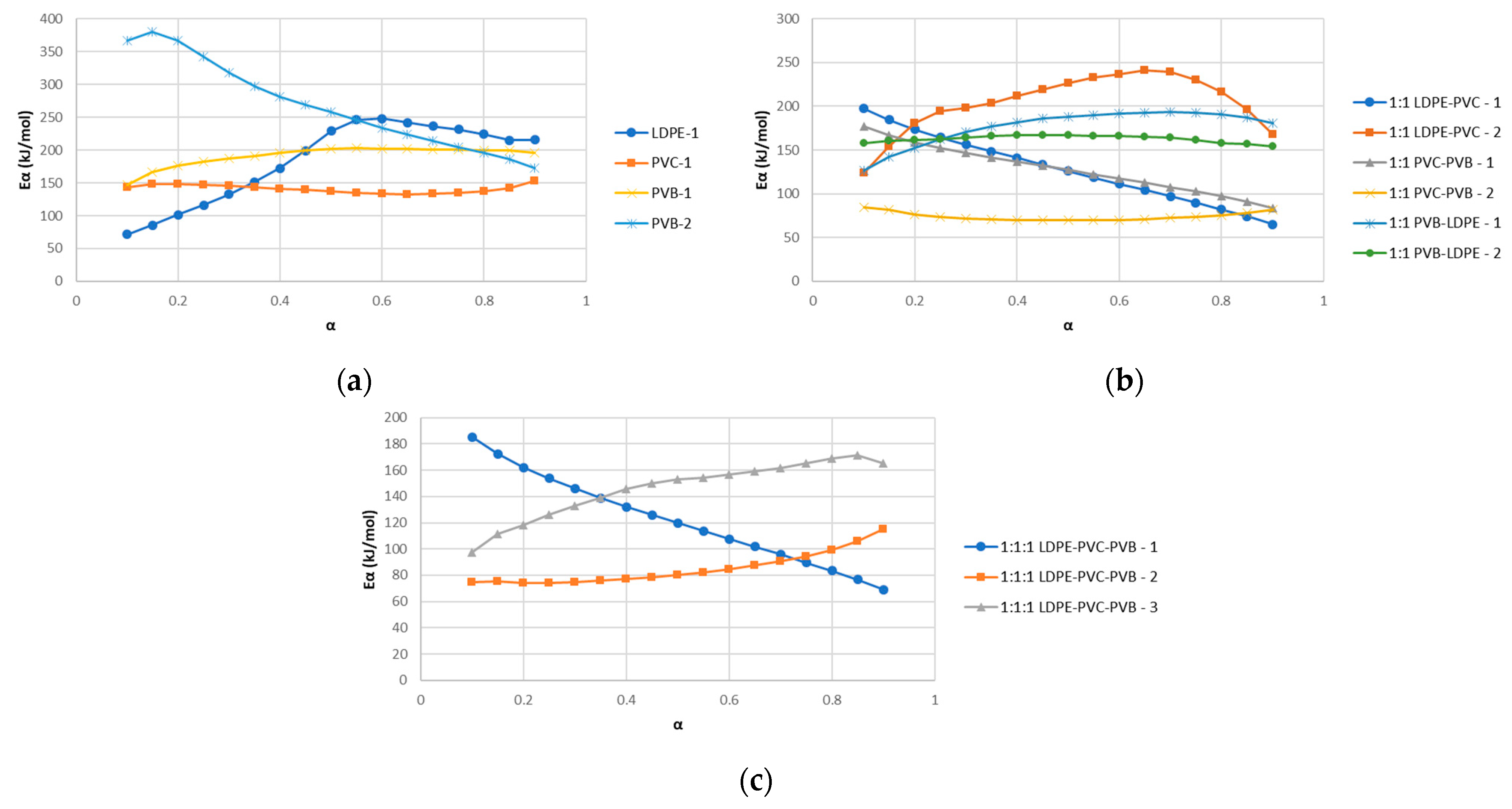 Energies 17 03458 g011
