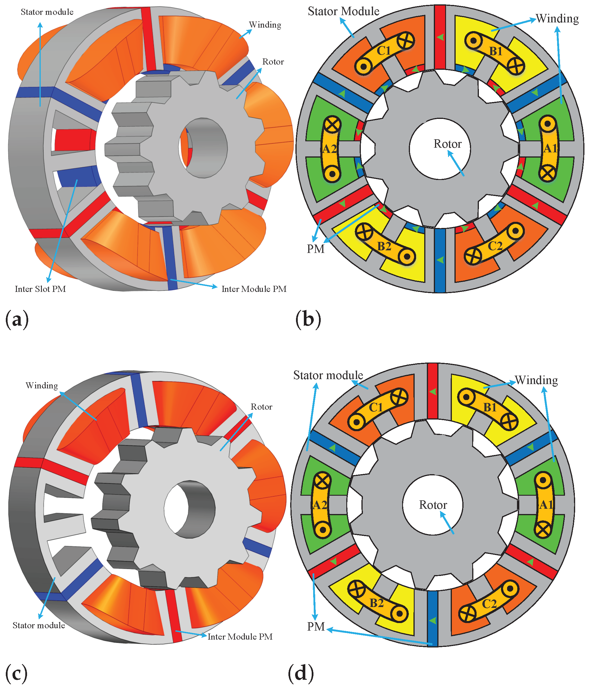Energies 17 03459 g001