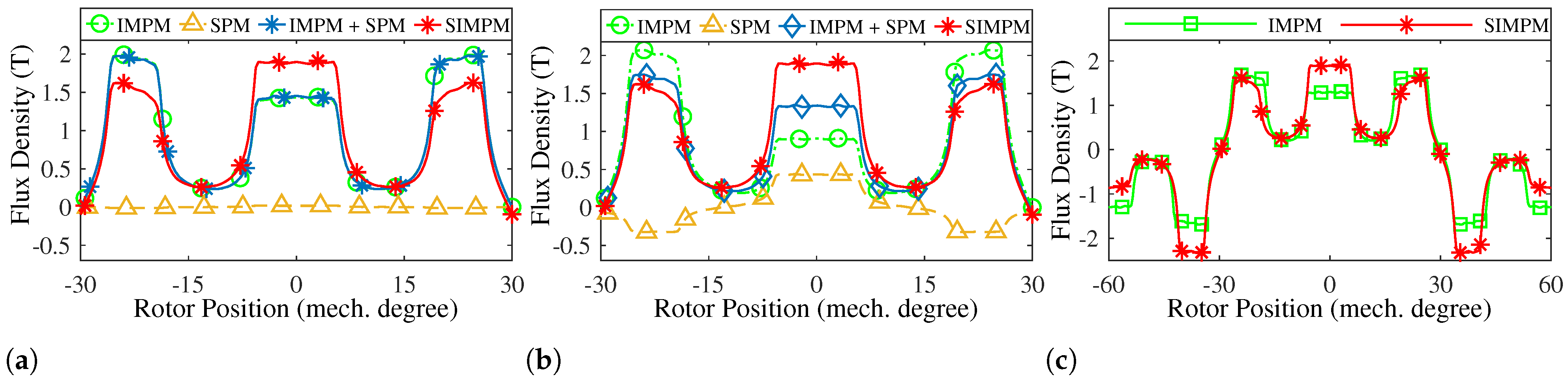 Energies 17 03459 g002