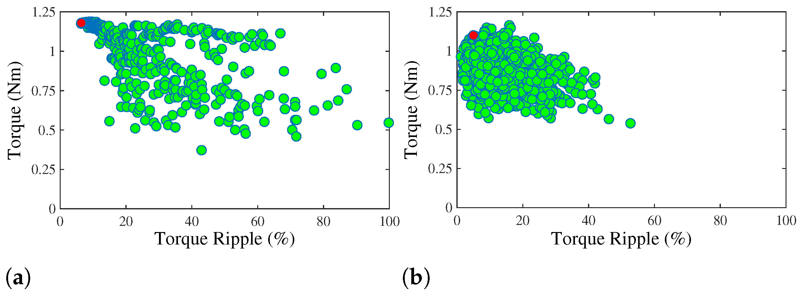 Energies 17 03459 g008