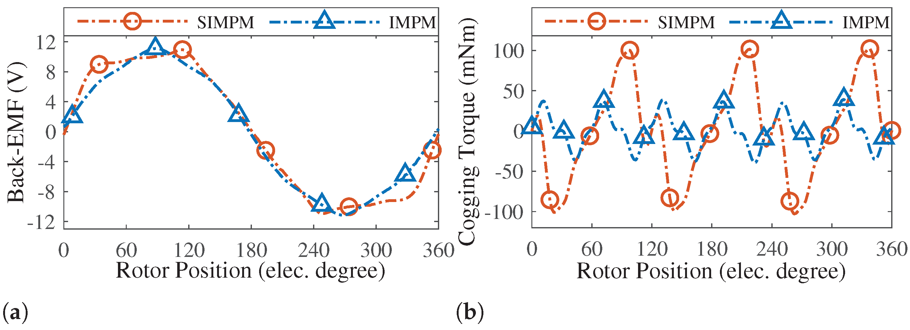 Energies 17 03459 g011