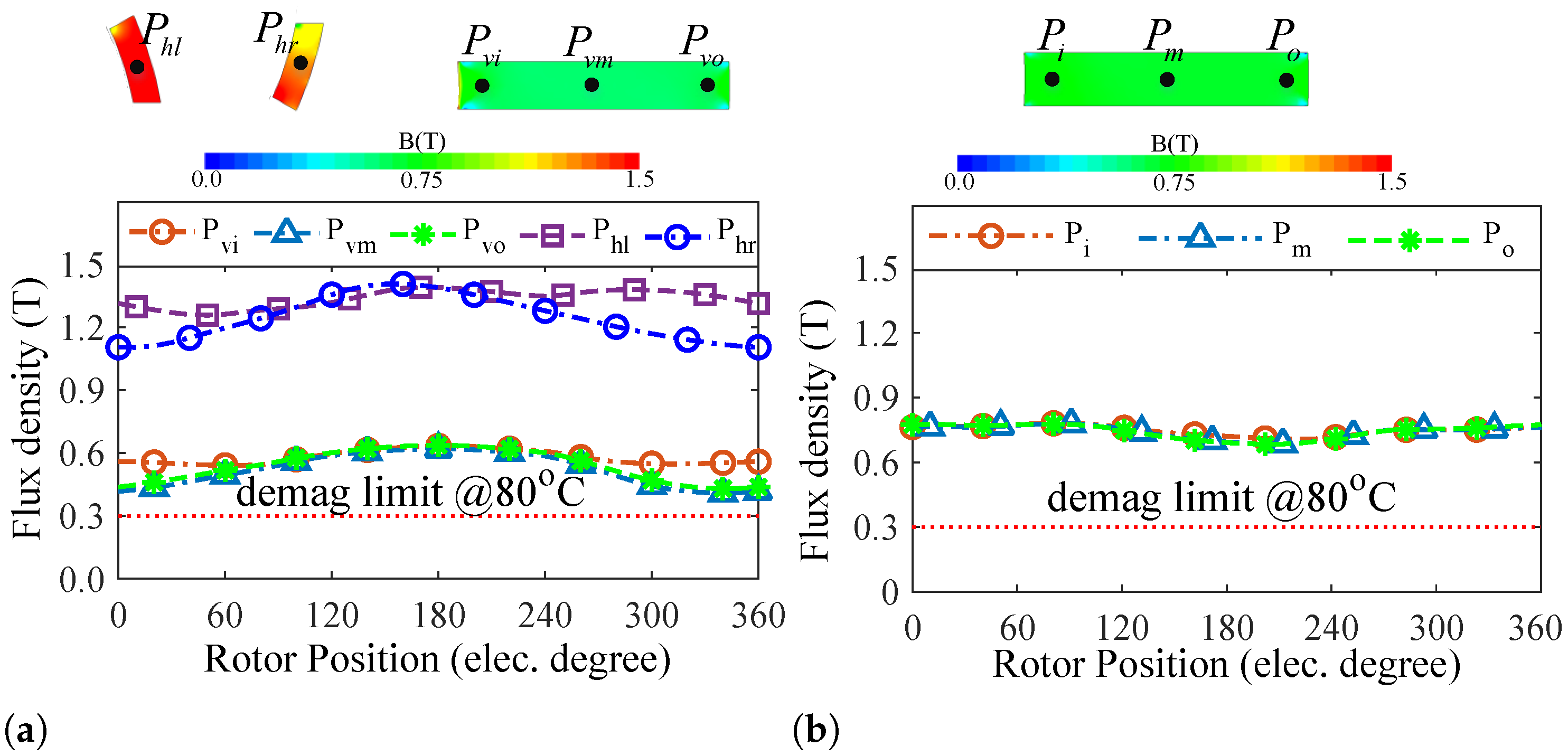 Energies 17 03459 g016