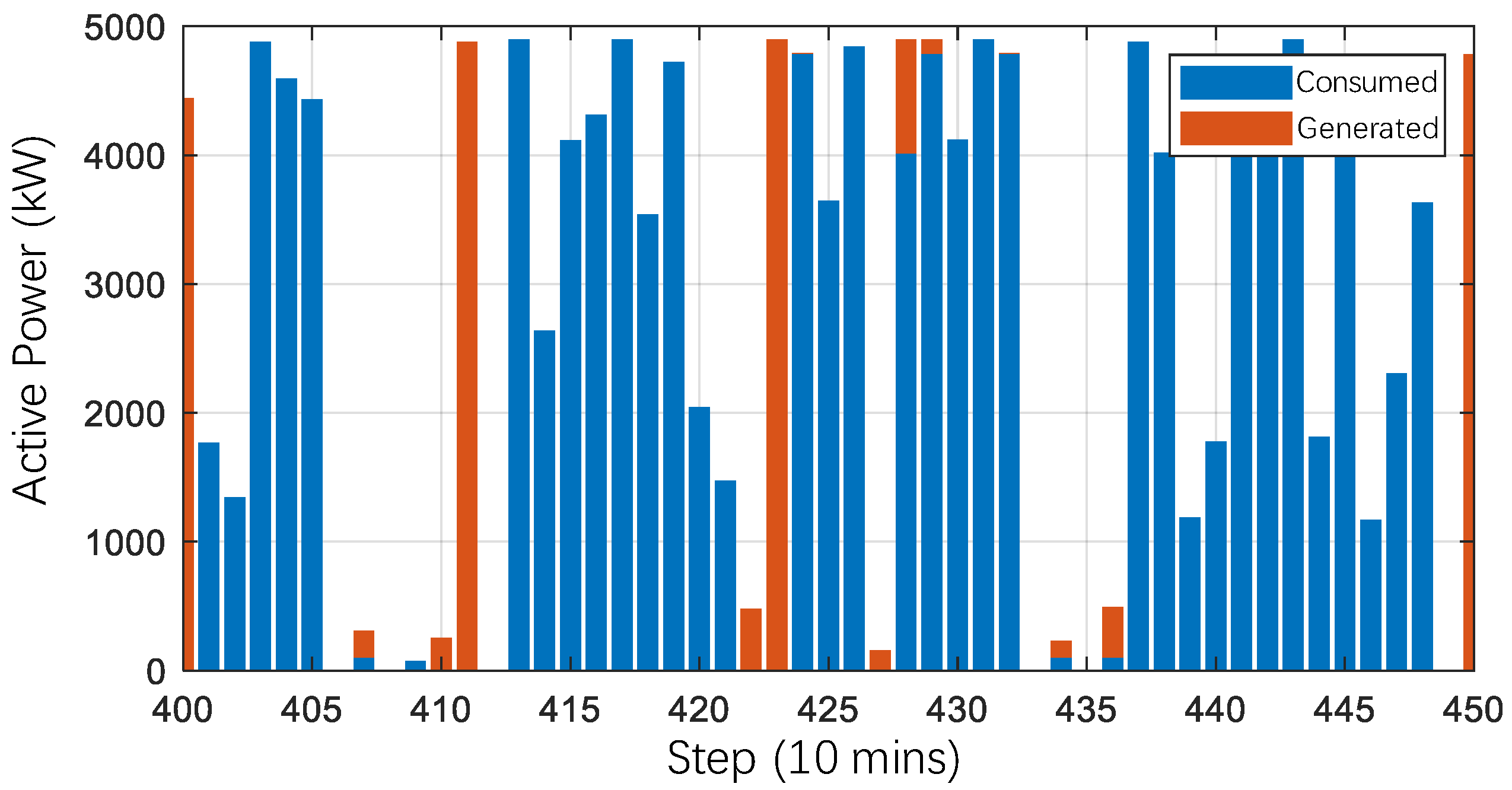 Energies 17 03460 g011