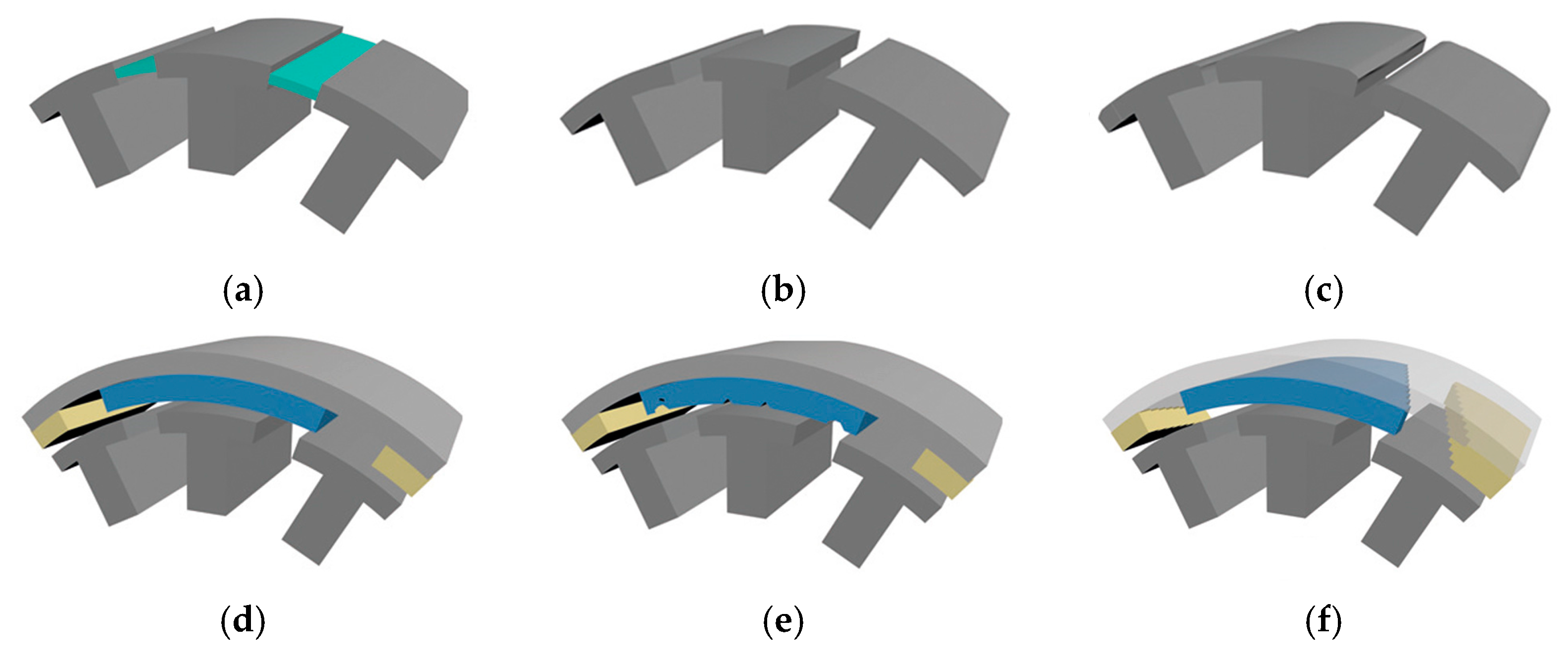 Energies 17 03462 g004 Energies 17 03462 g004