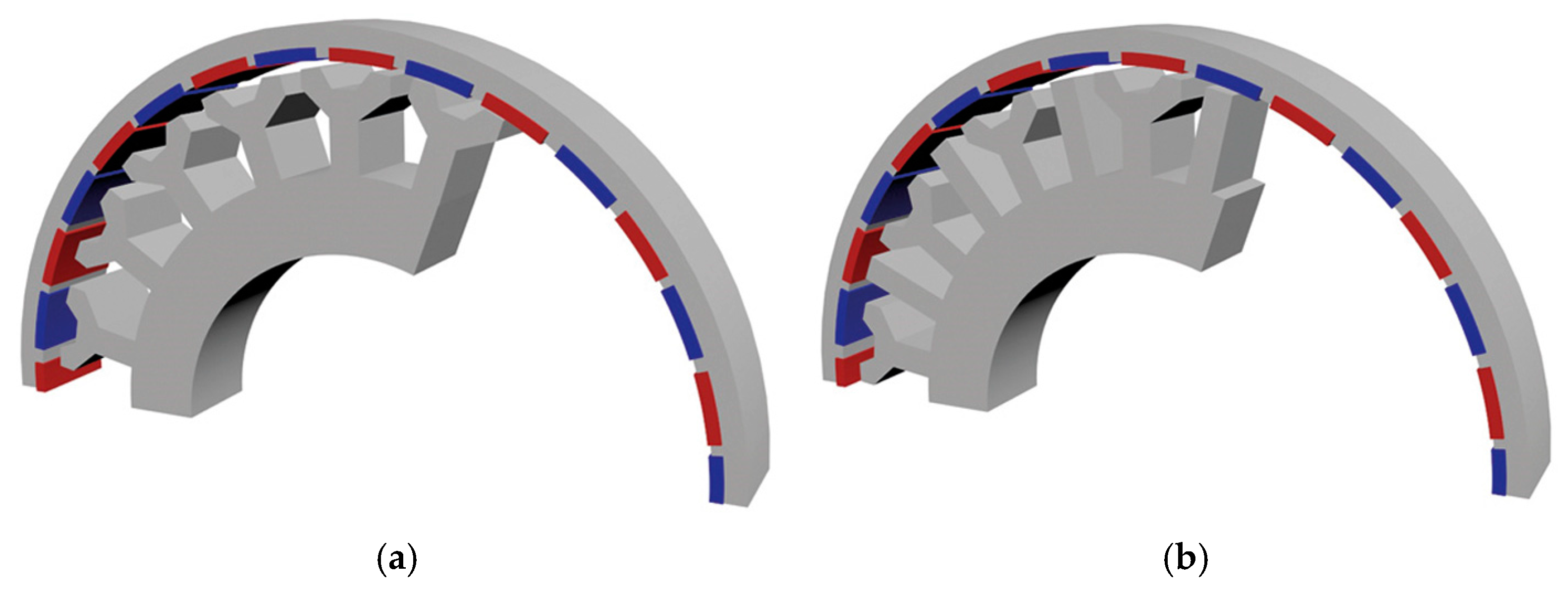 Energies 17 03462 g006 Energies 17 03462 g006