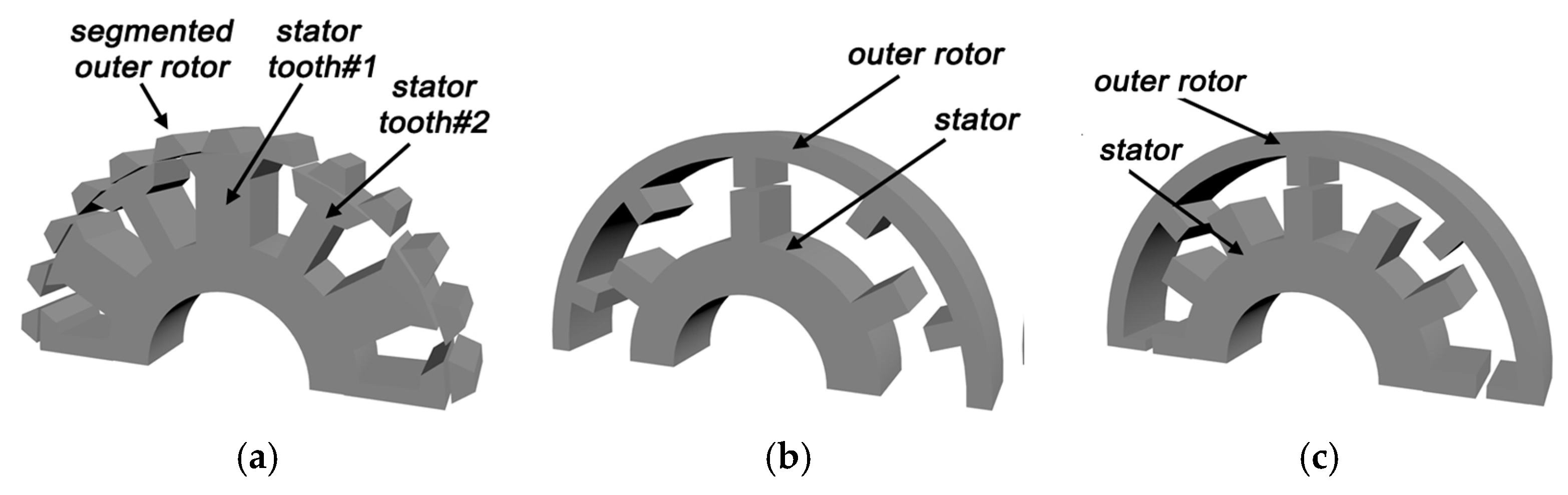 Energies 17 03462 g013 Energies 17 03462 g013