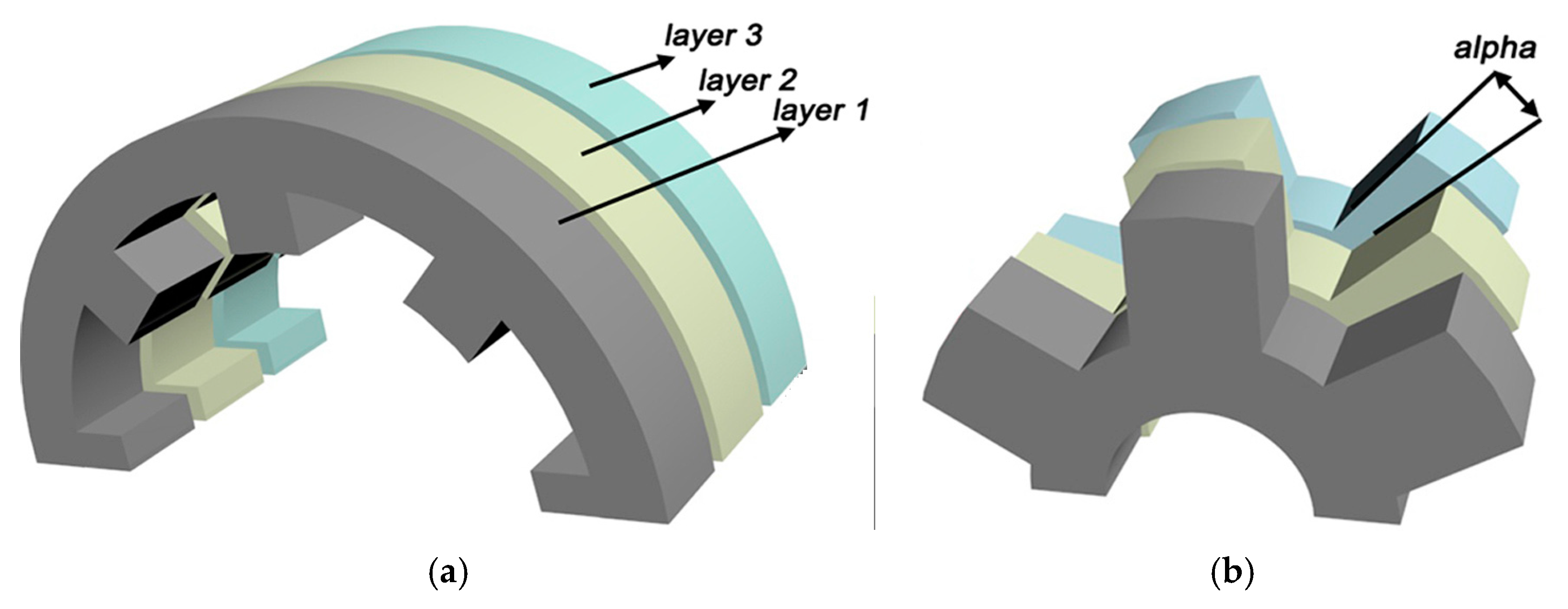 Energies 17 03462 g019 Energies 17 03462 g019