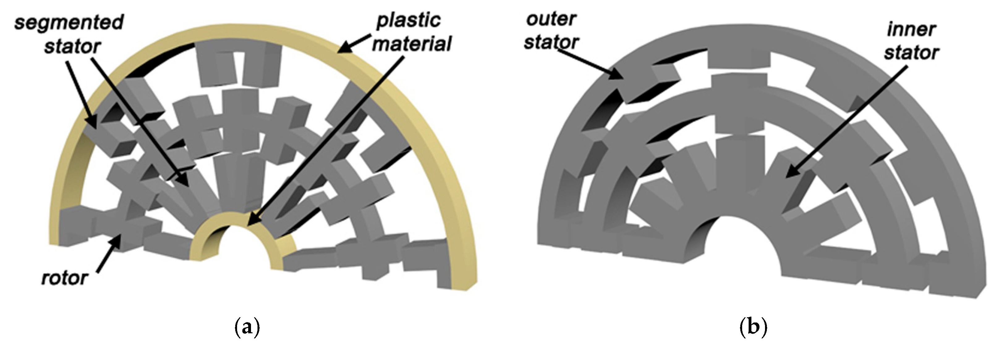 Energies 17 03462 g021 Energies 17 03462 g021