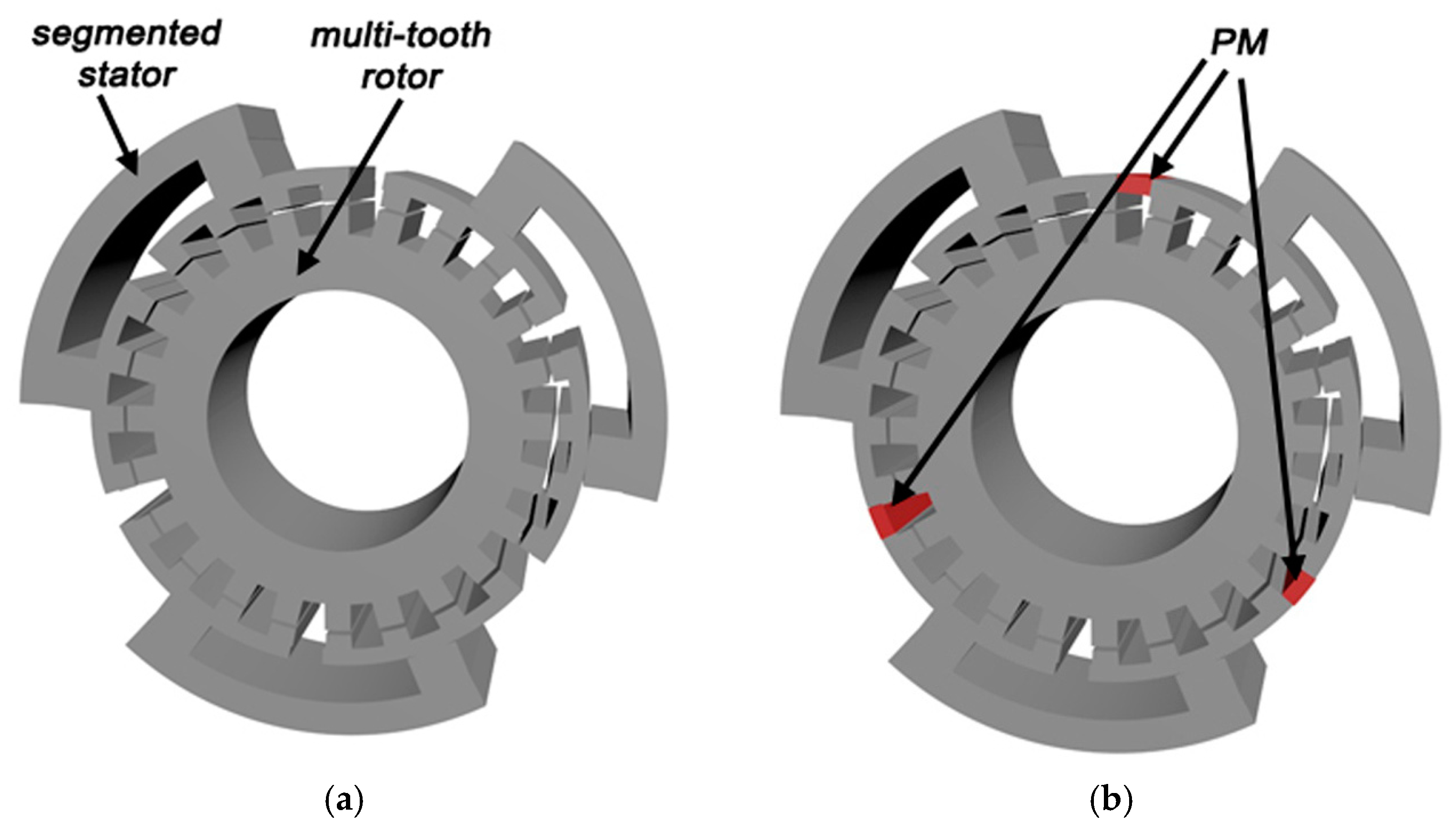 Energies 17 03462 g023 Energies 17 03462 g023
