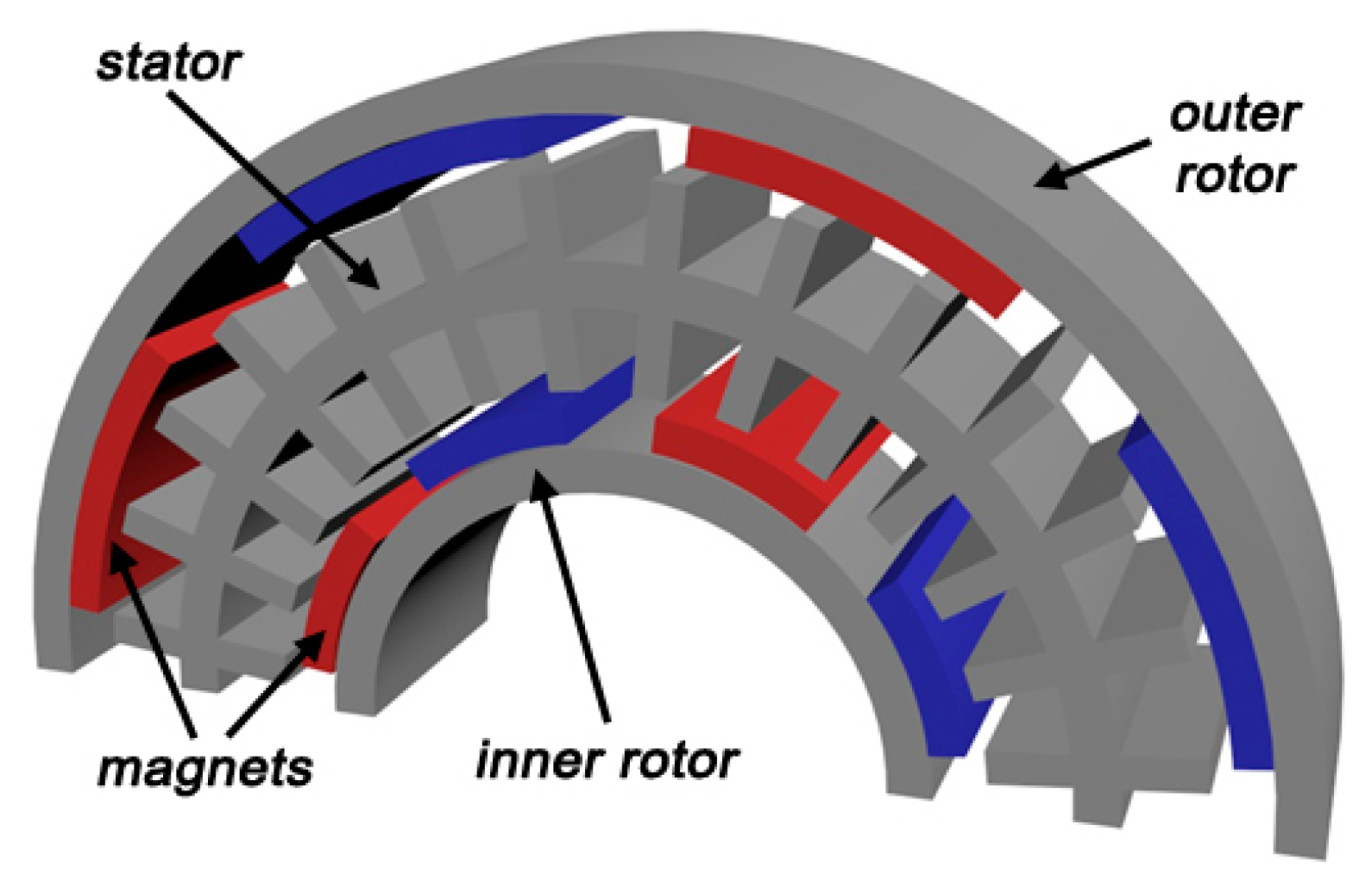 Energies 17 03462 g025 Energies 17 03462 g025