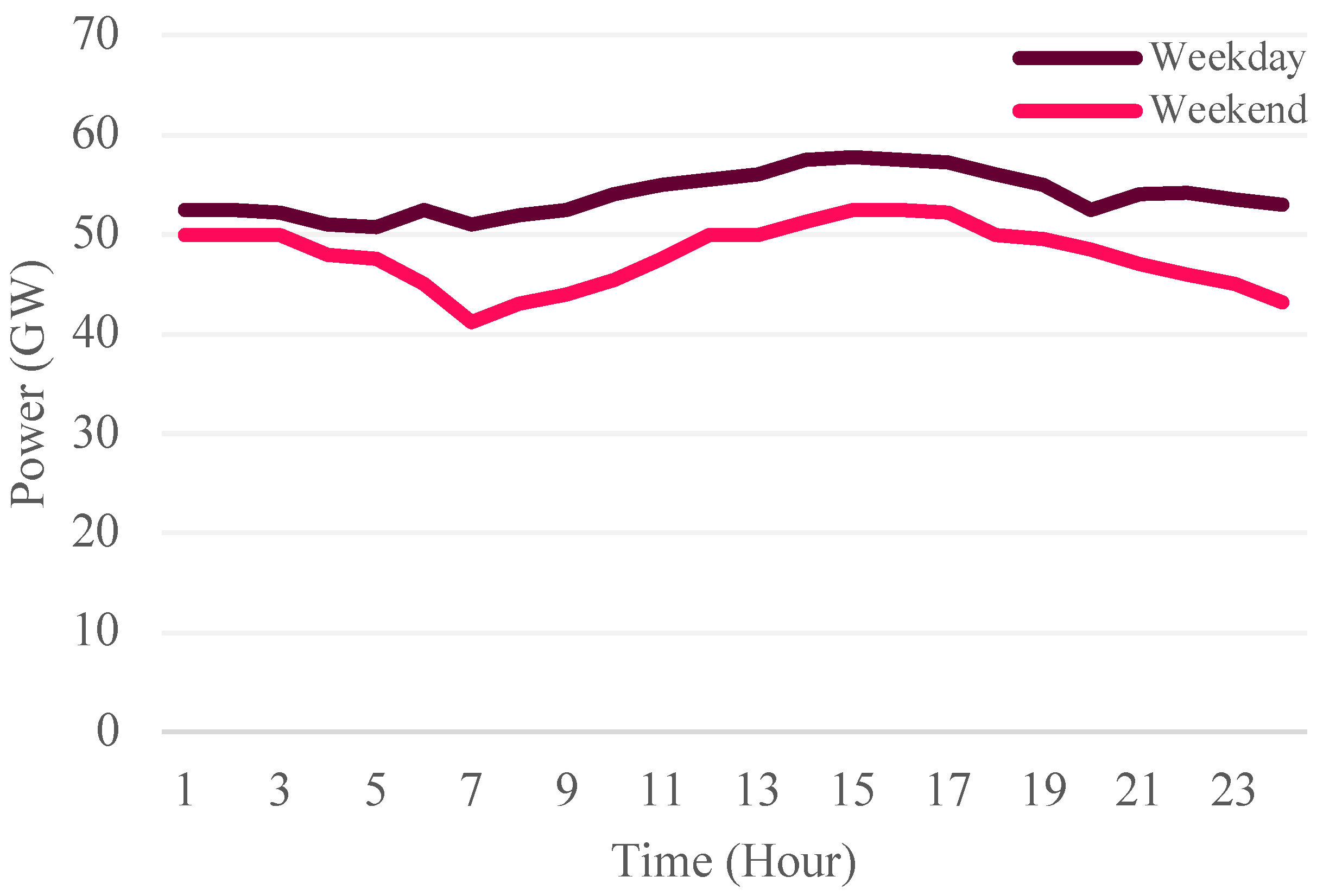 Energies 17 03463 g001