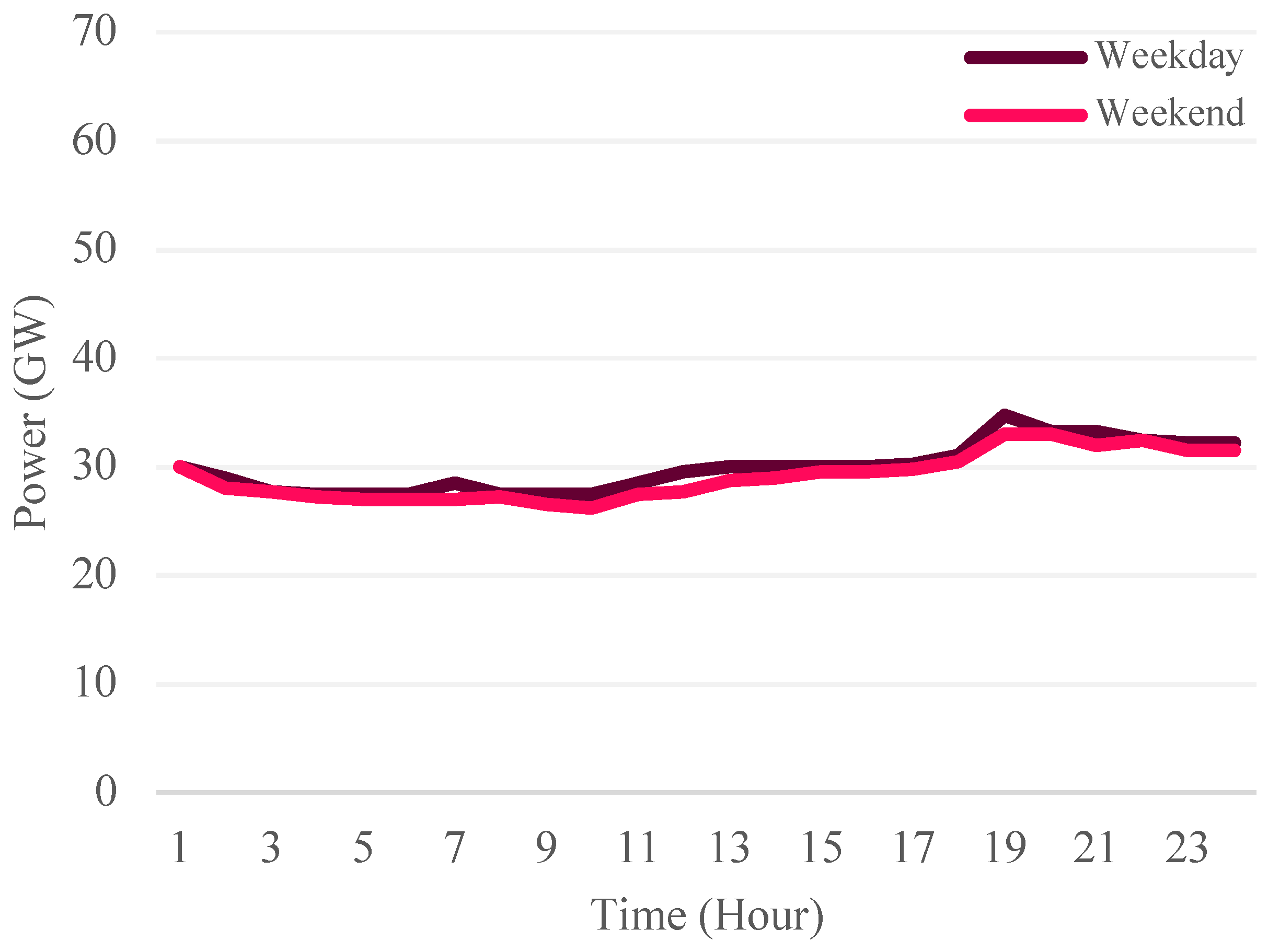 Energies 17 03463 g002