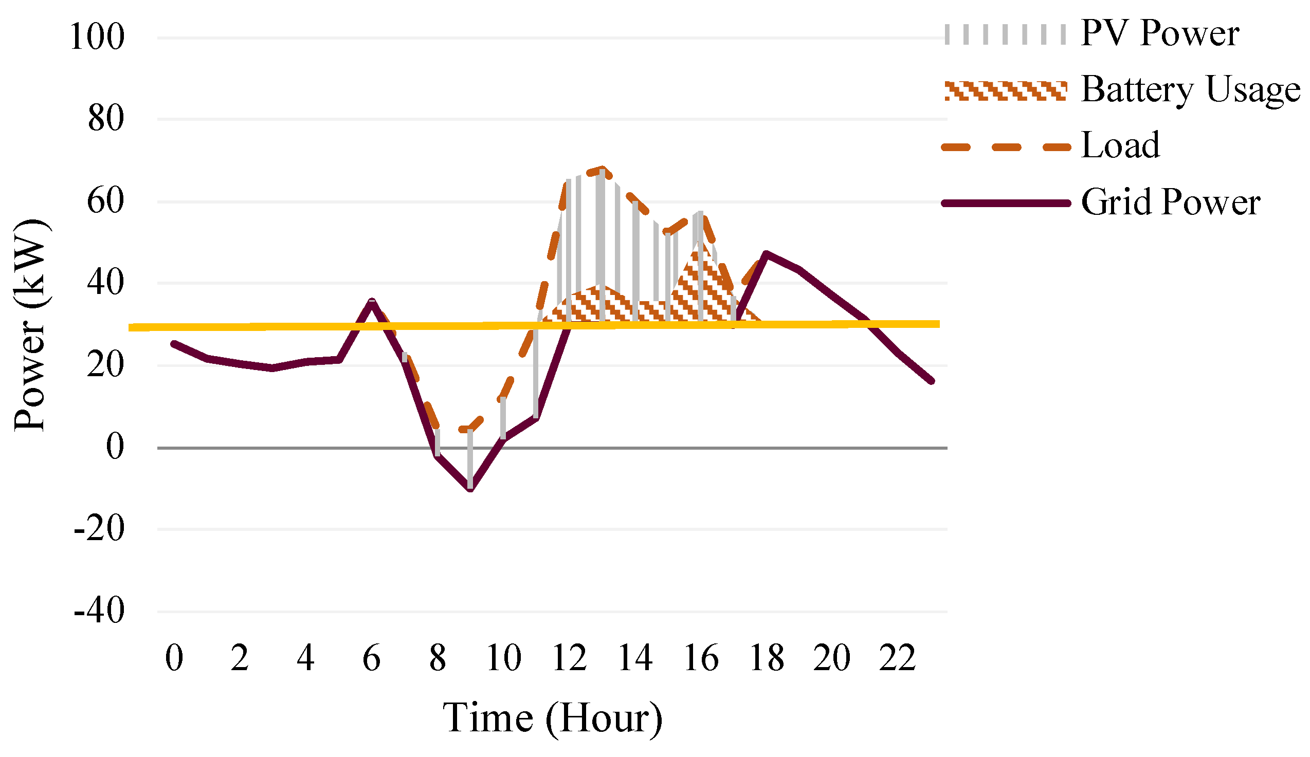 Energies 17 03463 g013