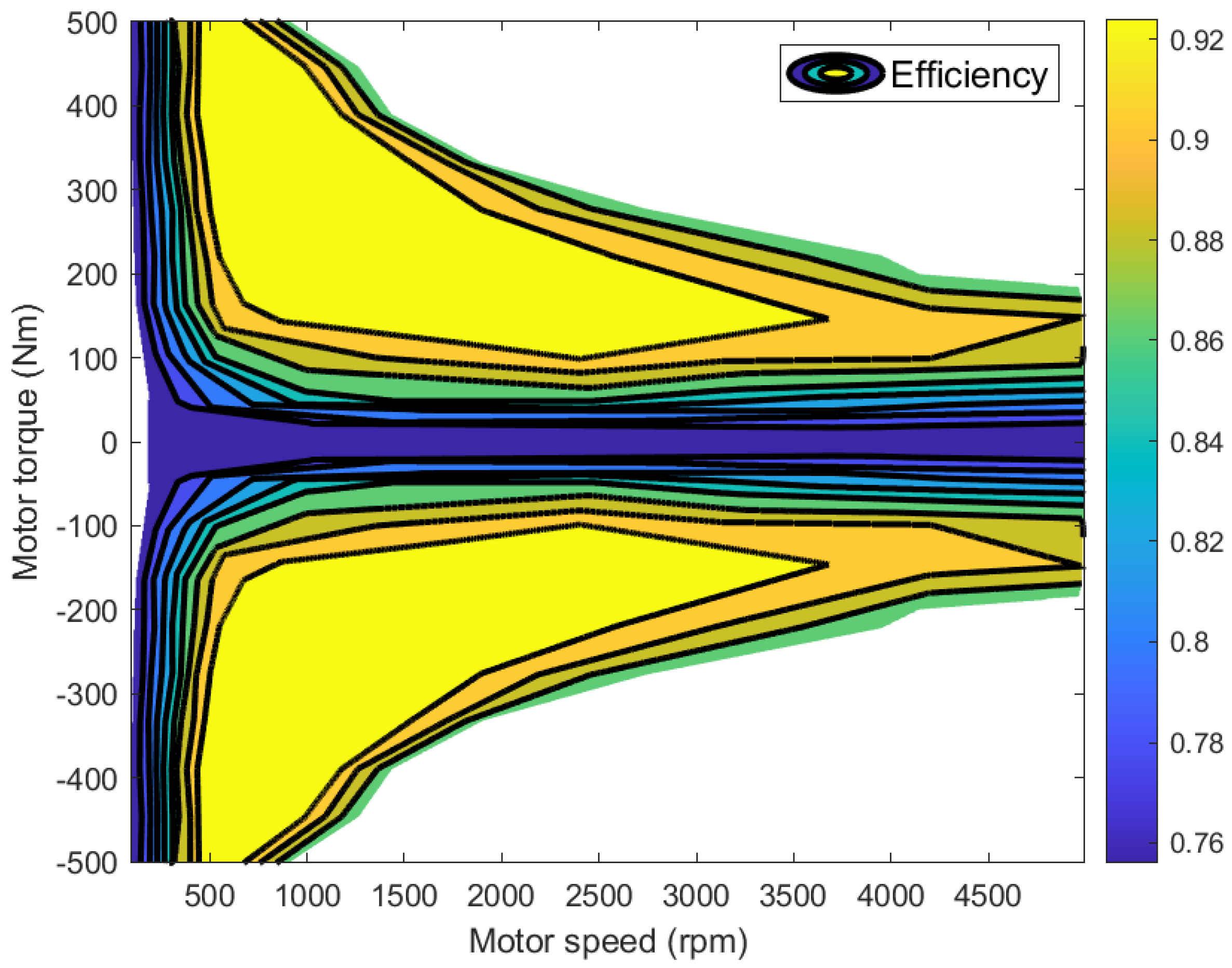 Energies 17 03465 g003
