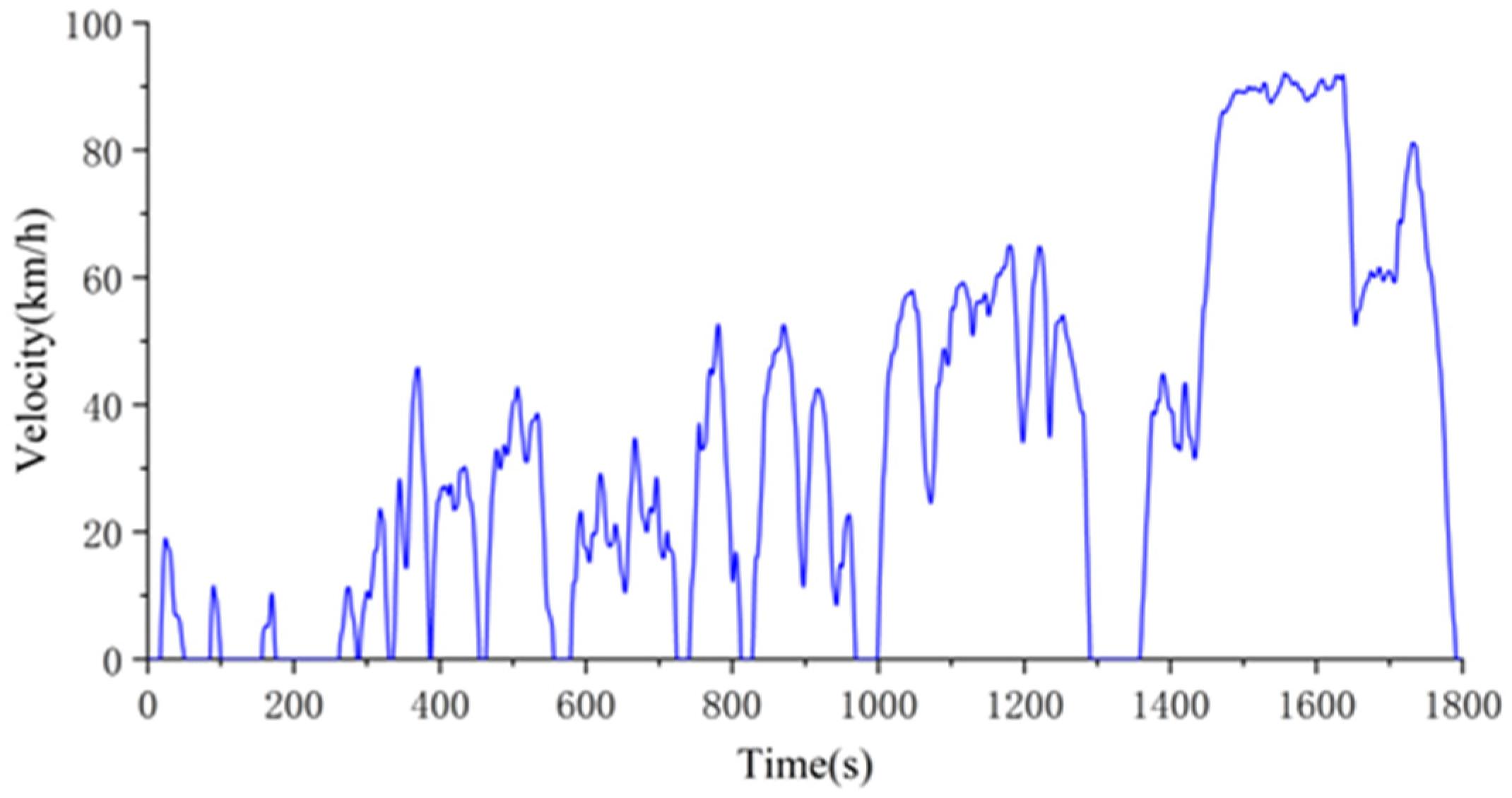 Energies 17 03465 g004