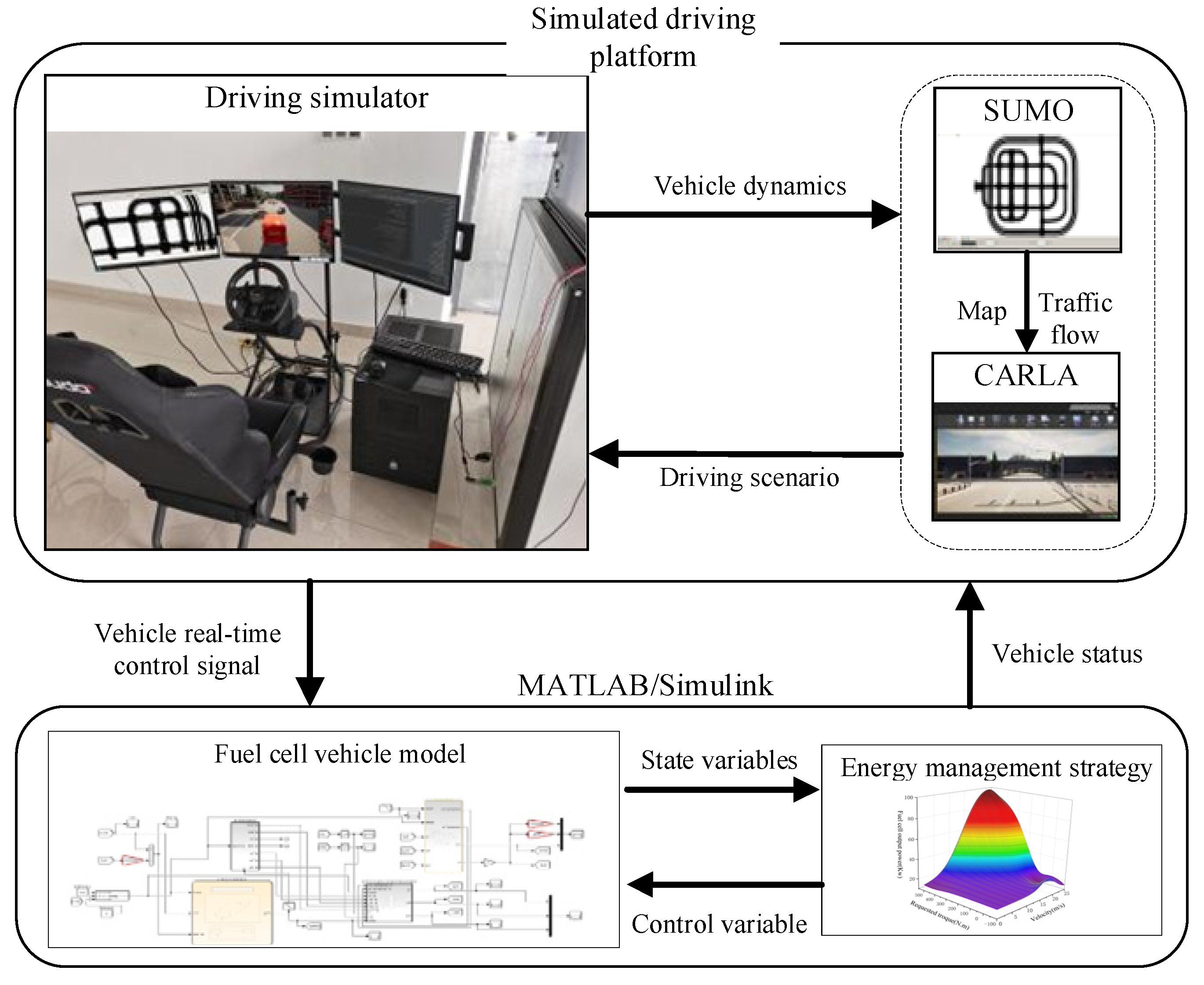 Energies 17 03465 g010