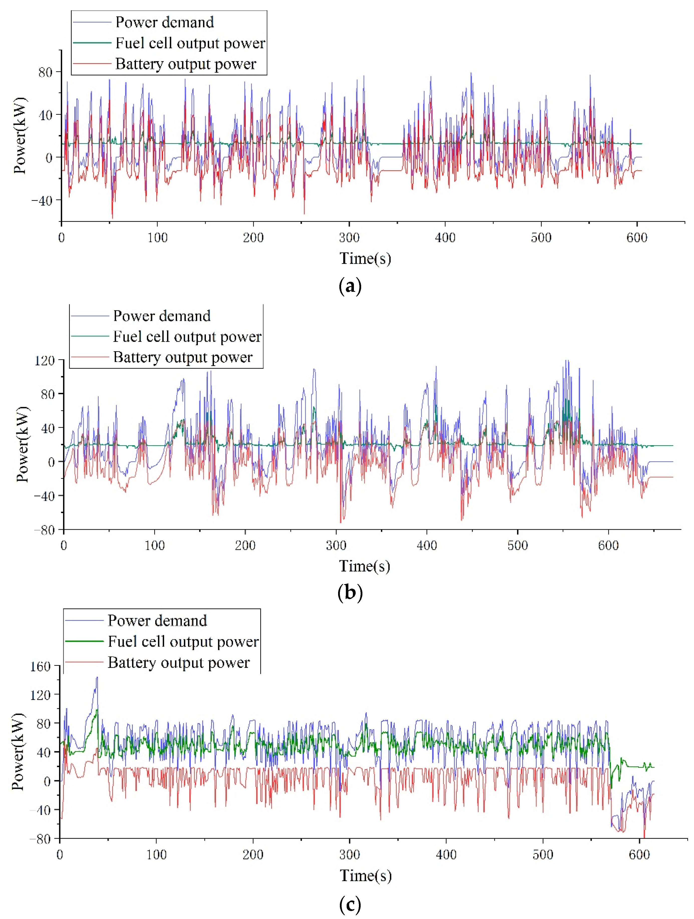 Energies 17 03465 g014