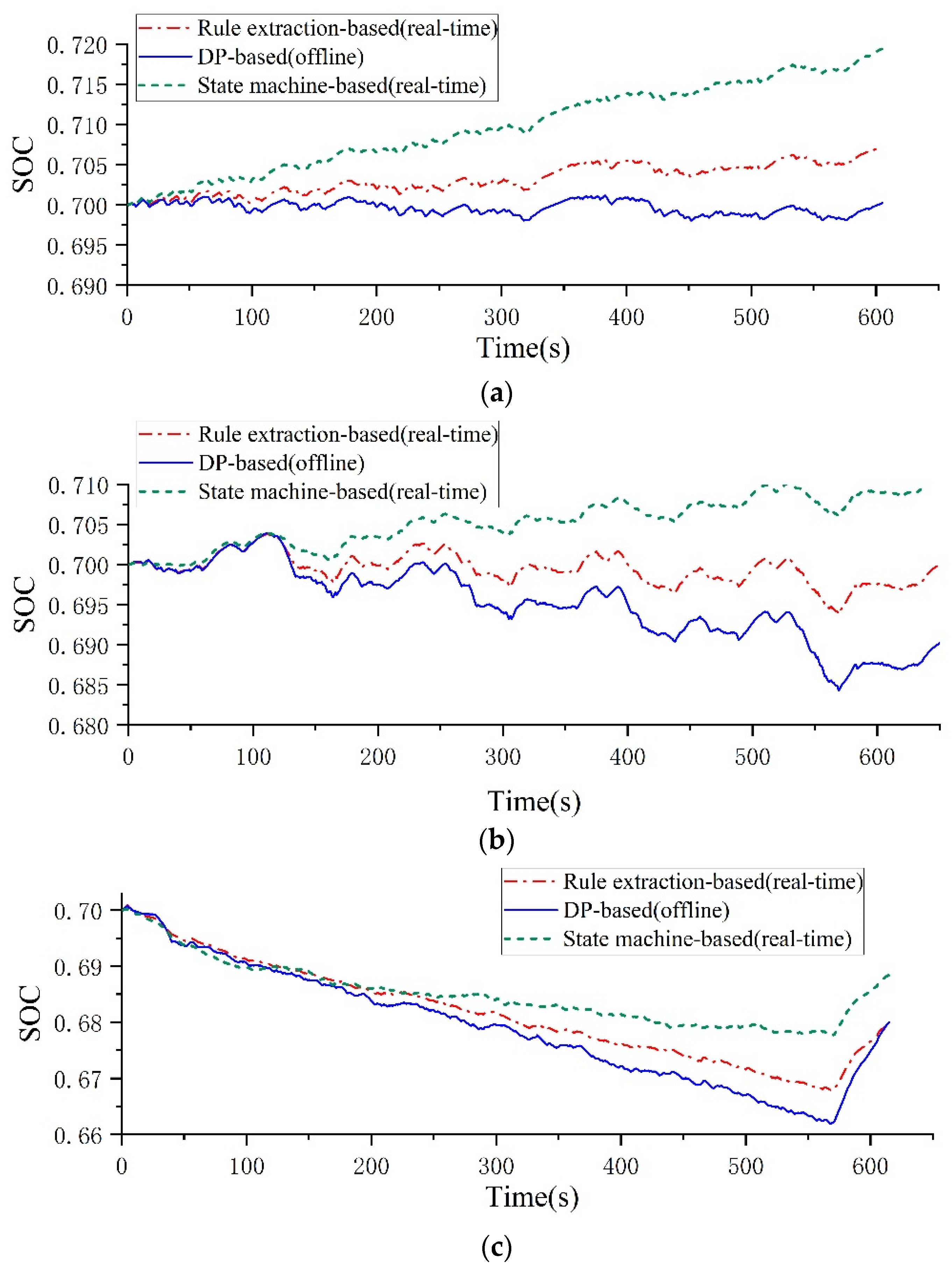 Energies 17 03465 g015